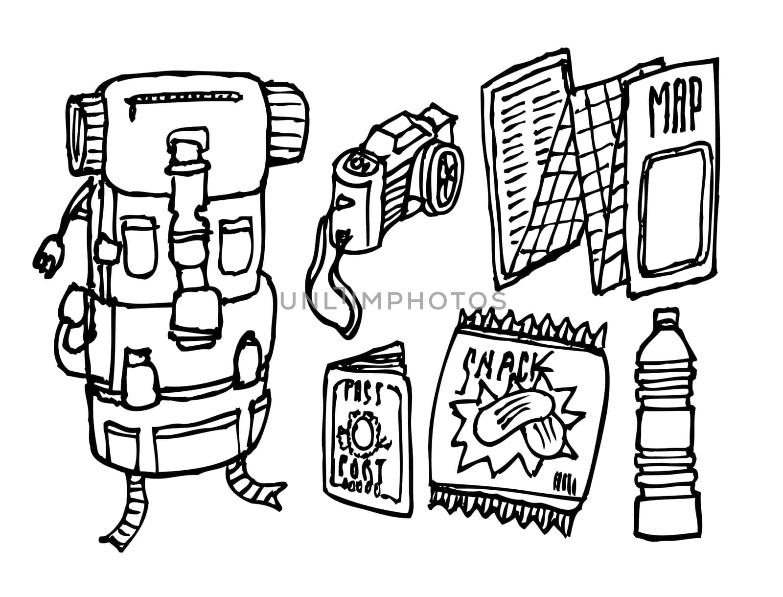 Backpacker survival set