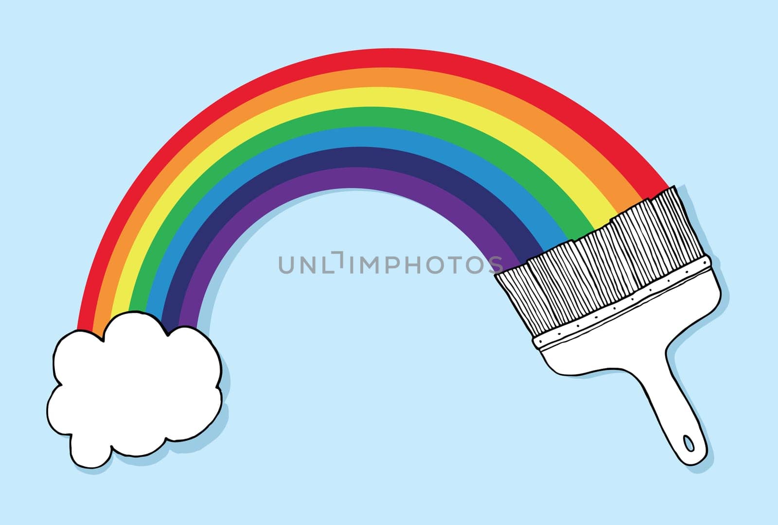 Brush painting a colorful rainbow