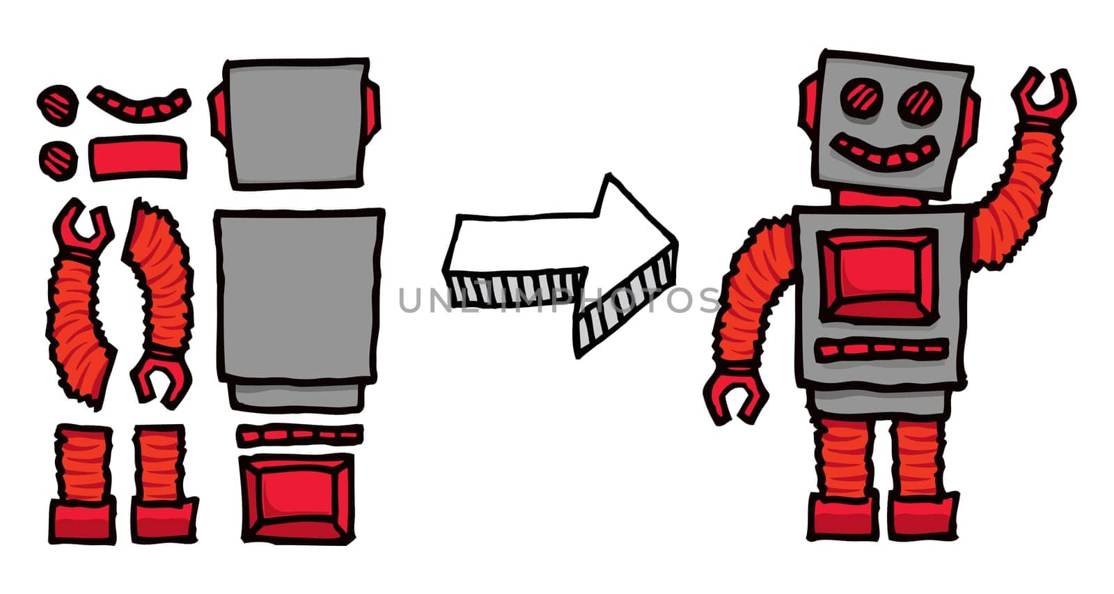 Assembling a robot
