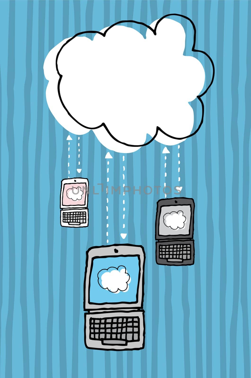 Cloud computing / Notebooks and netbooks