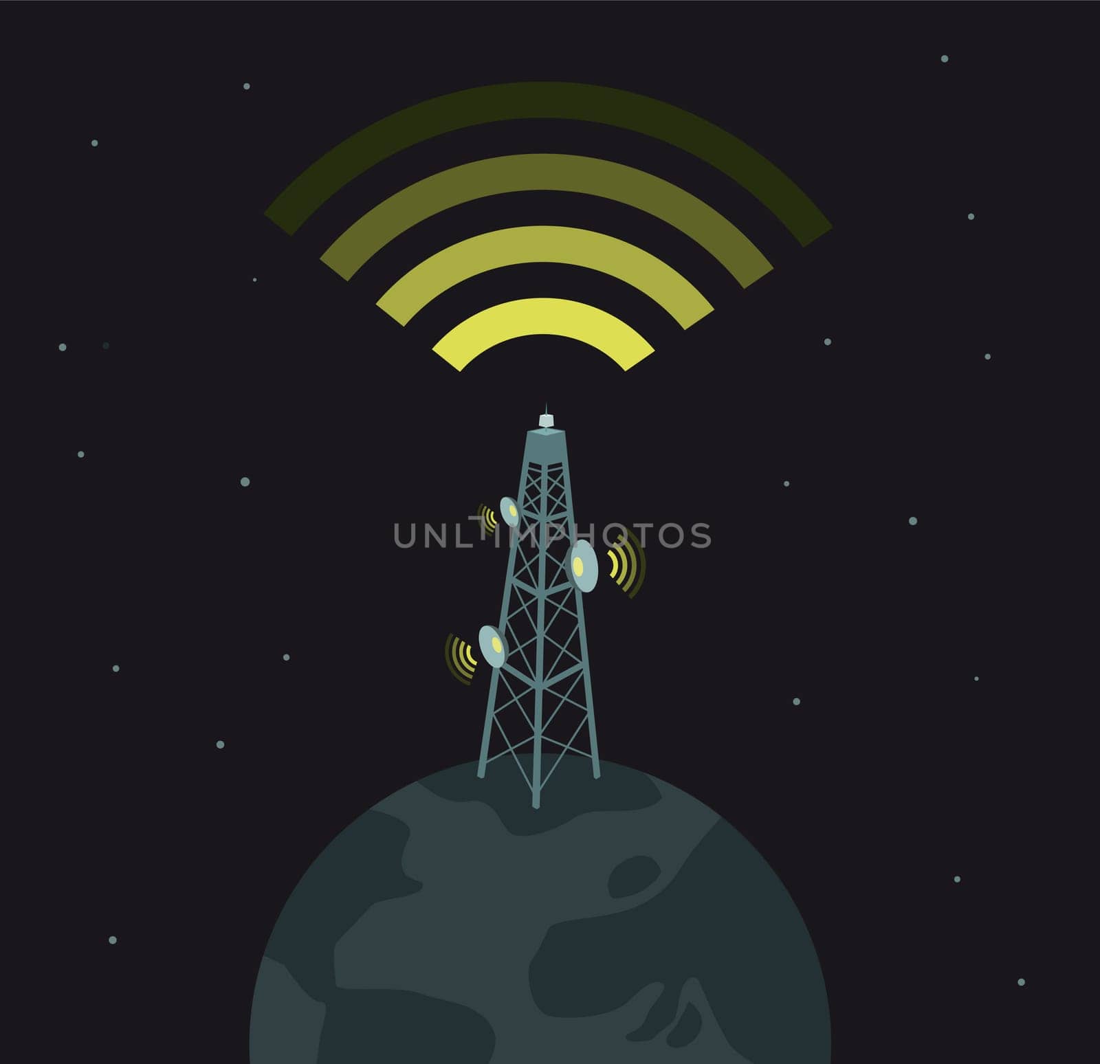 Communications power / World domination