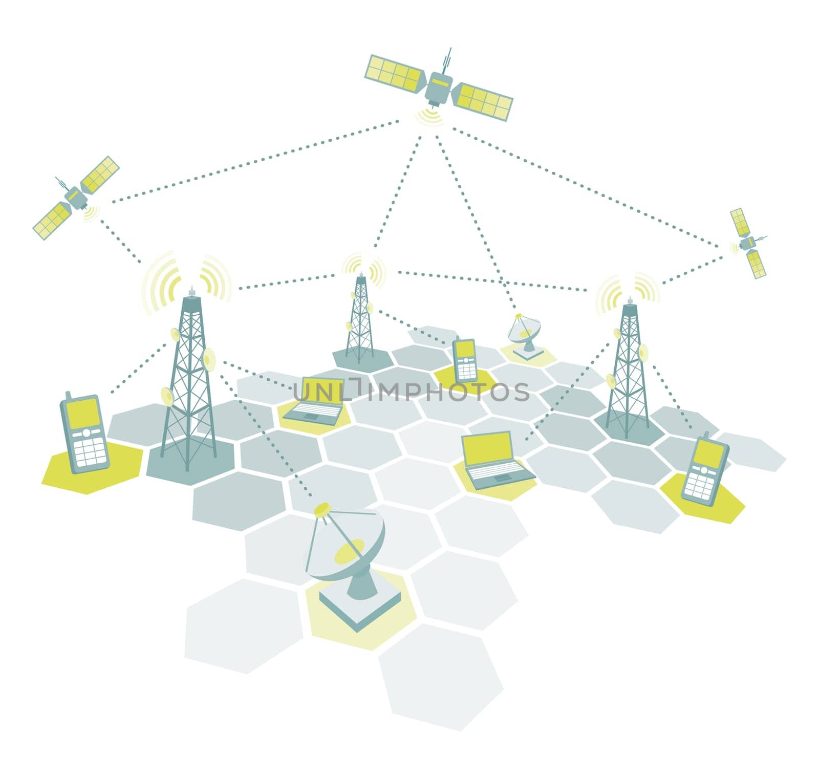 Telecom working diagram