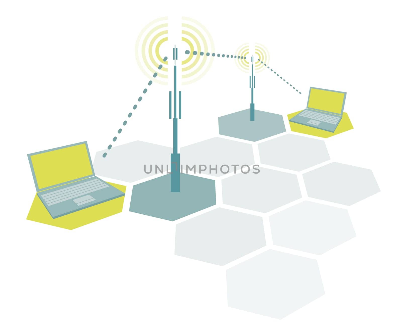 Connecting laptops / Wireless simple network communication