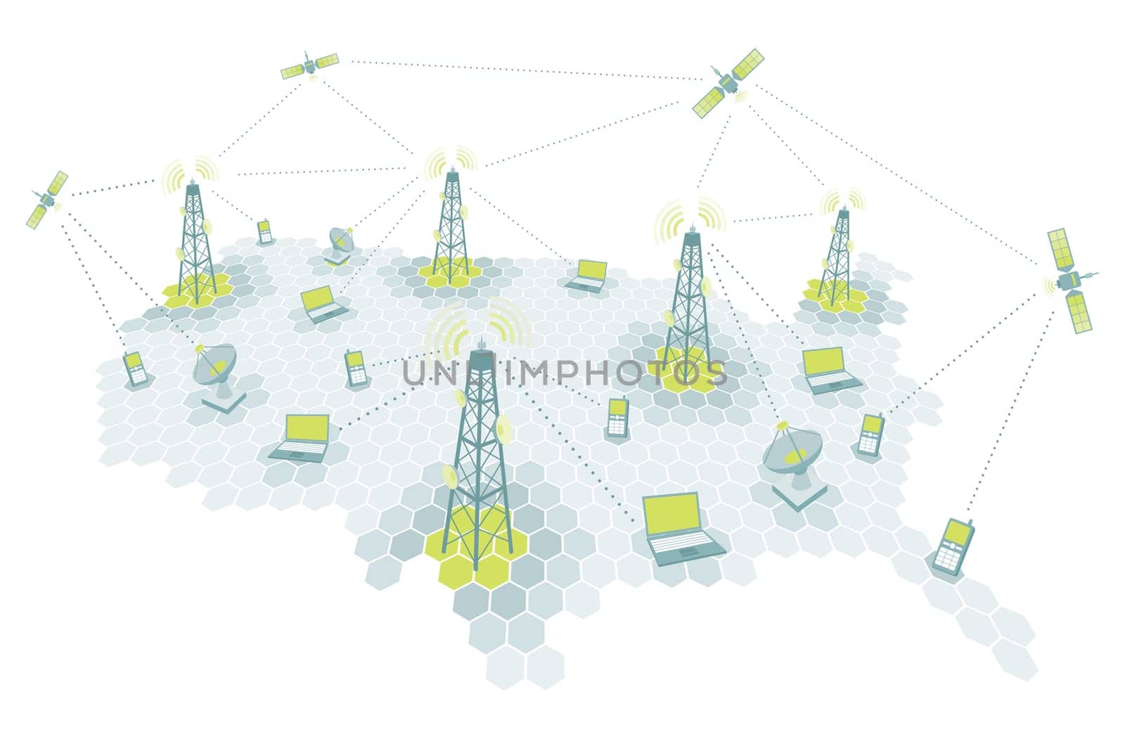 Complex telecomm network / Communication diagram