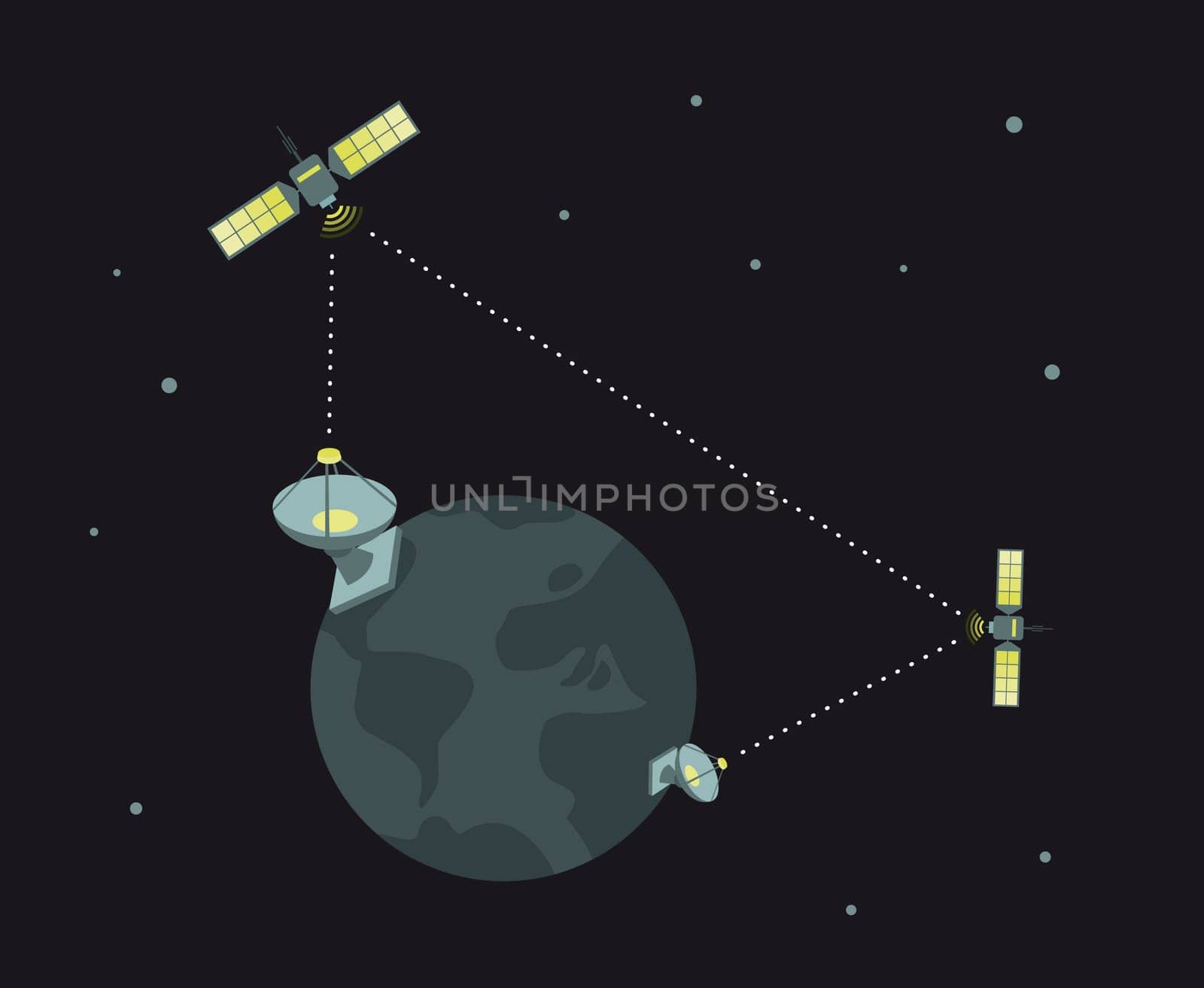 Telecom / Satellite working