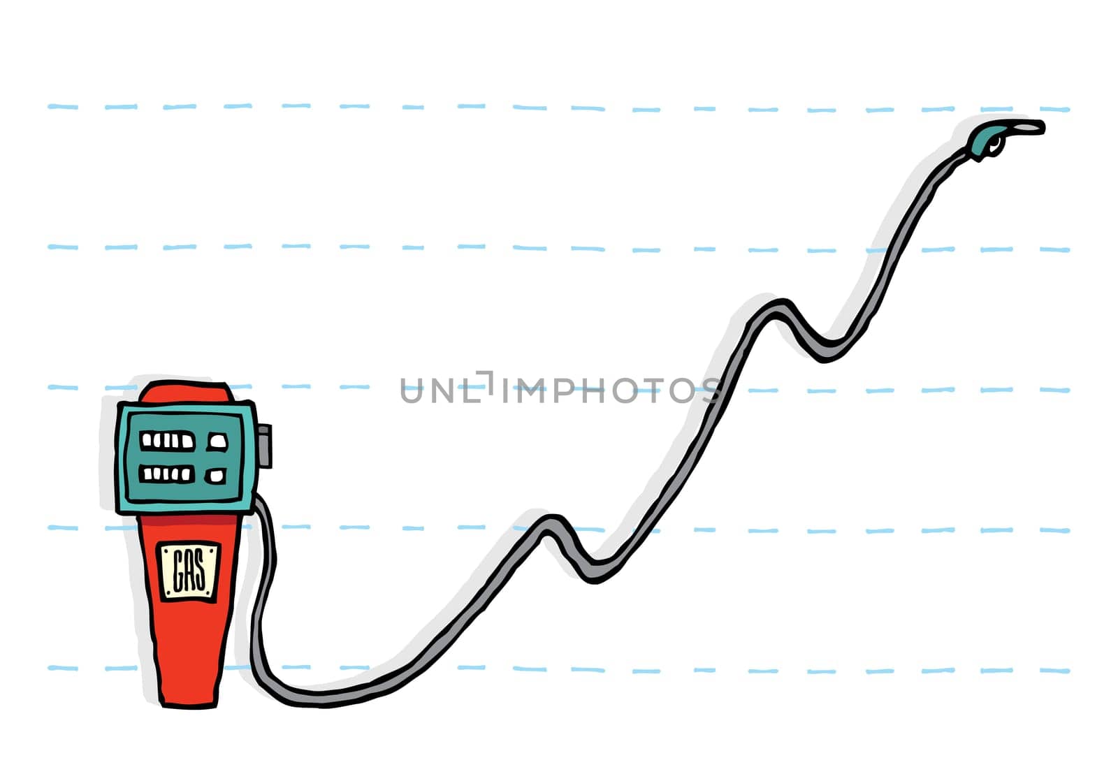 Oil and gas price rising
