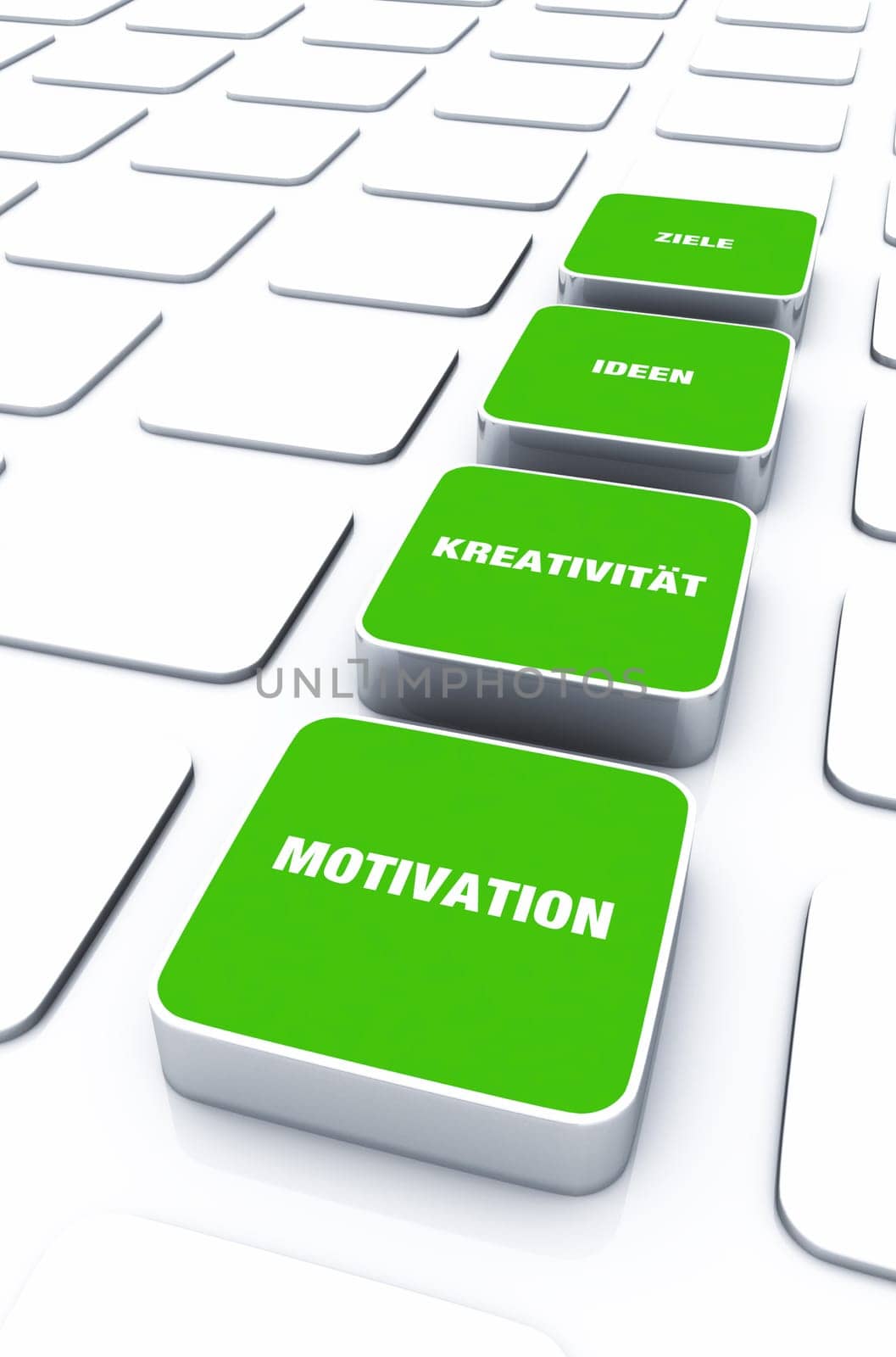 Pad Concept Green - Motivation Creativity Ideas Goals 7