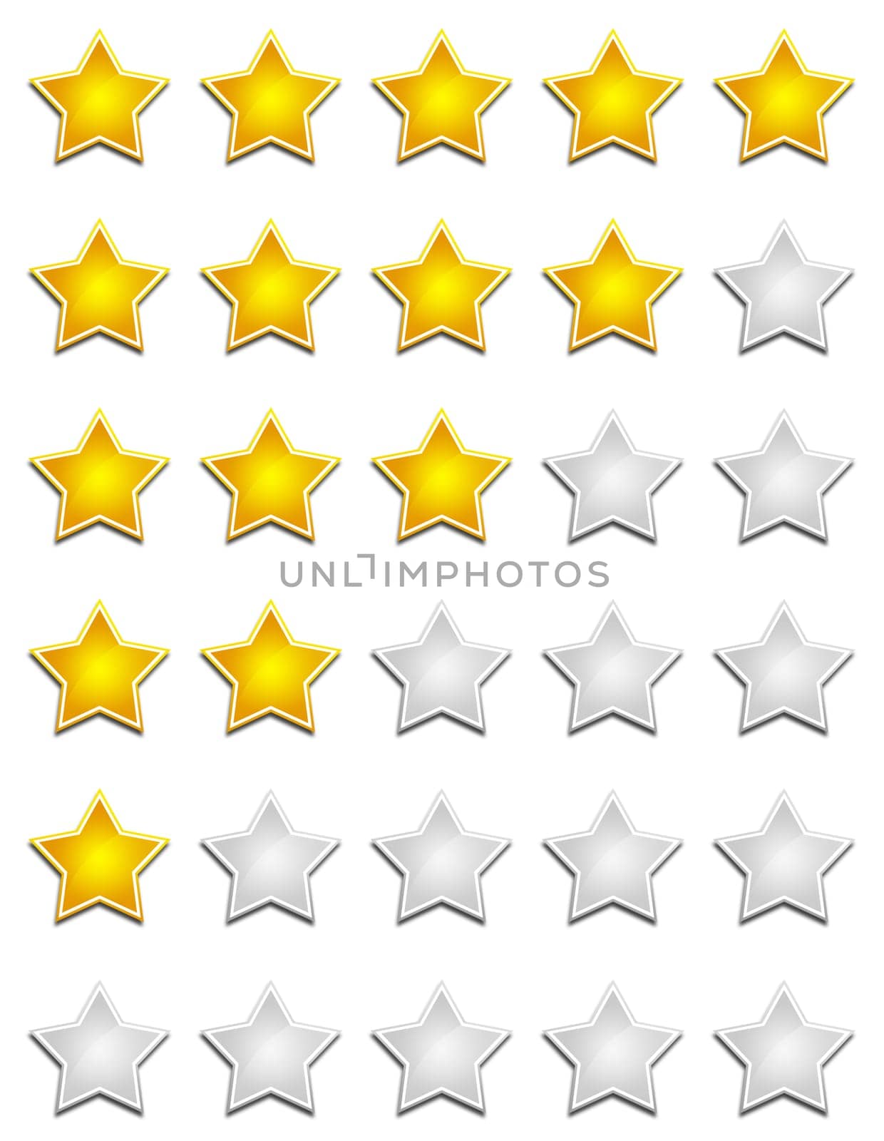 Five Star Rating System - Gold Grey