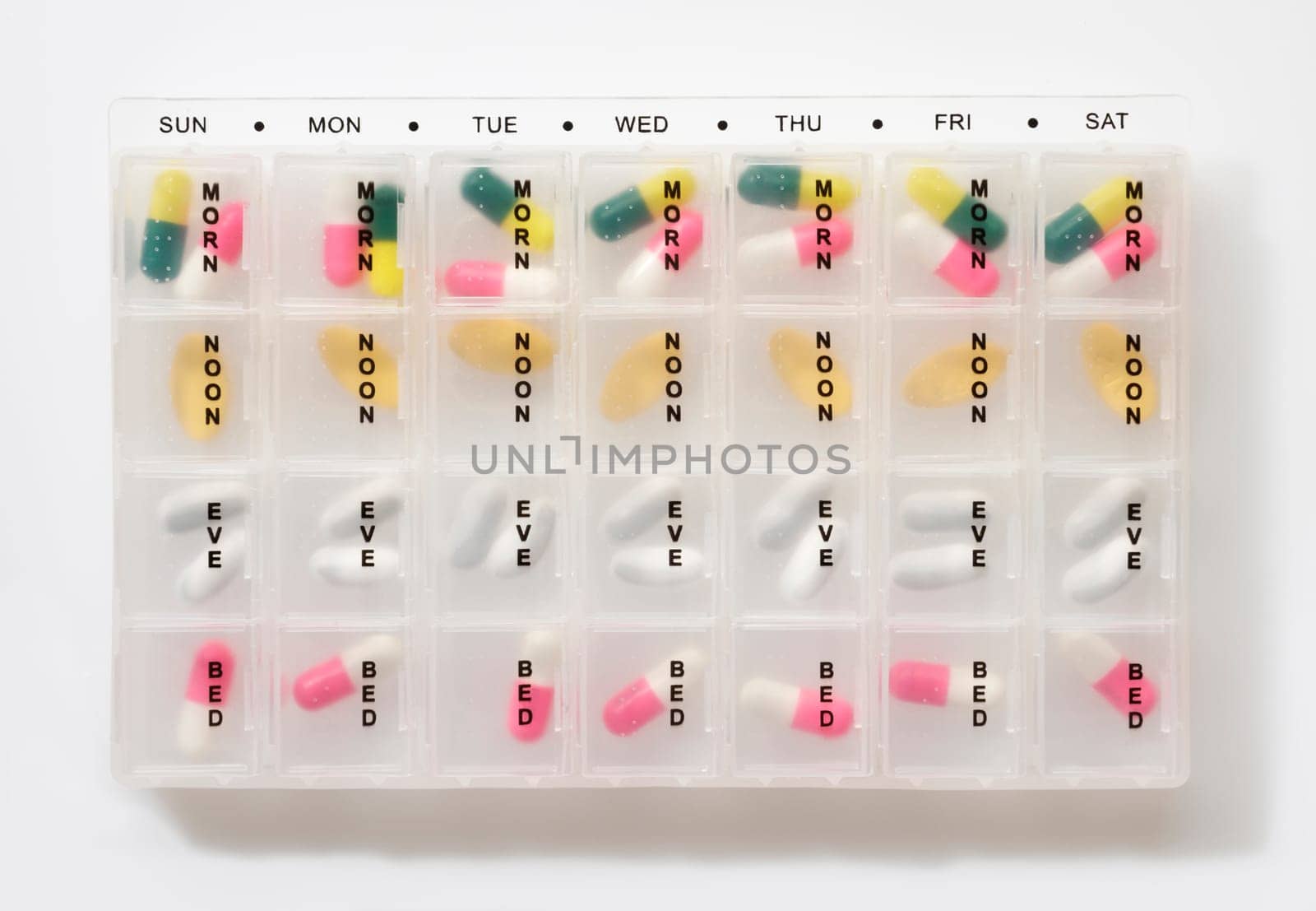 Different types of pills in a weekly dosage container