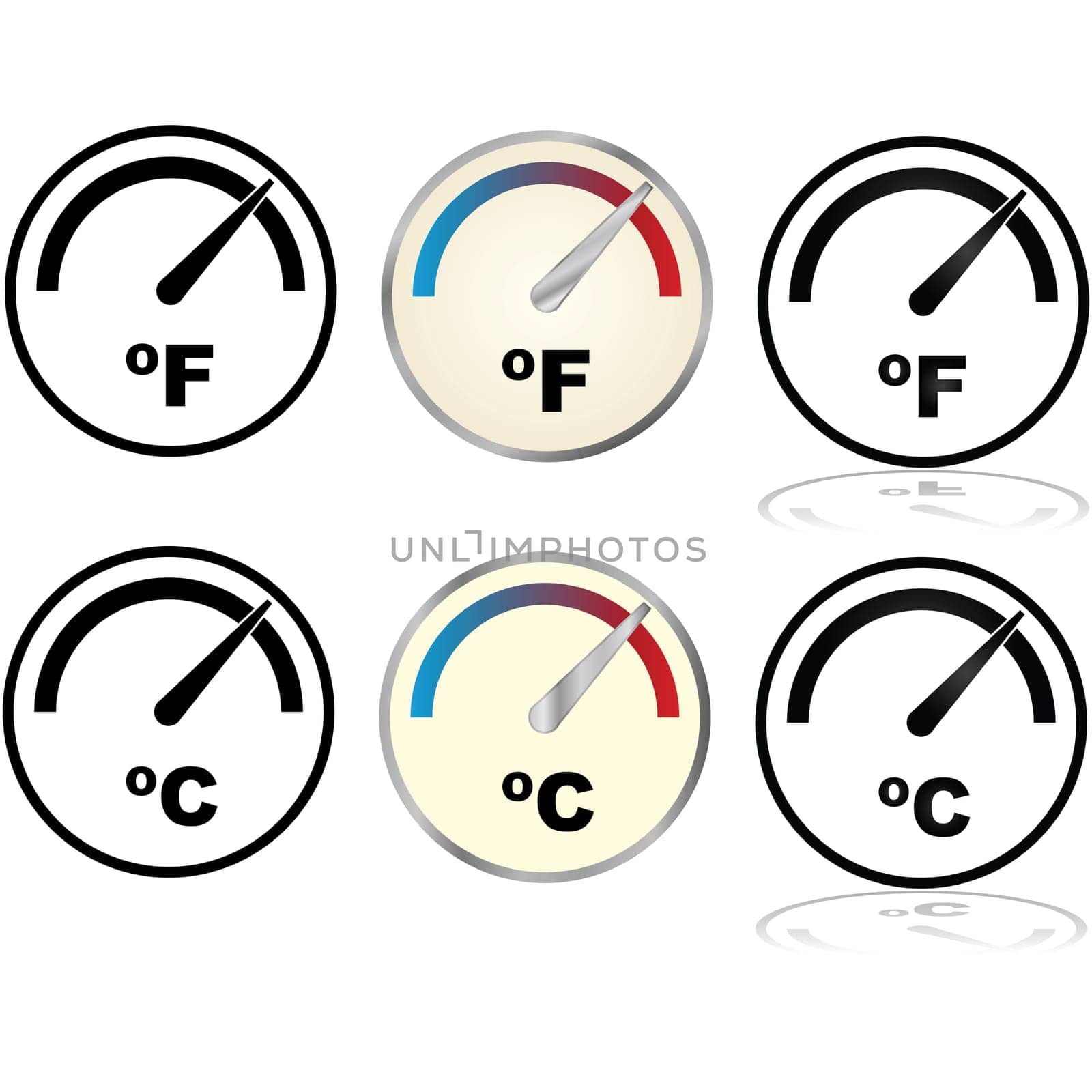 Illustration set showing icons for temperature displays in Fahrenheit and Celsius
