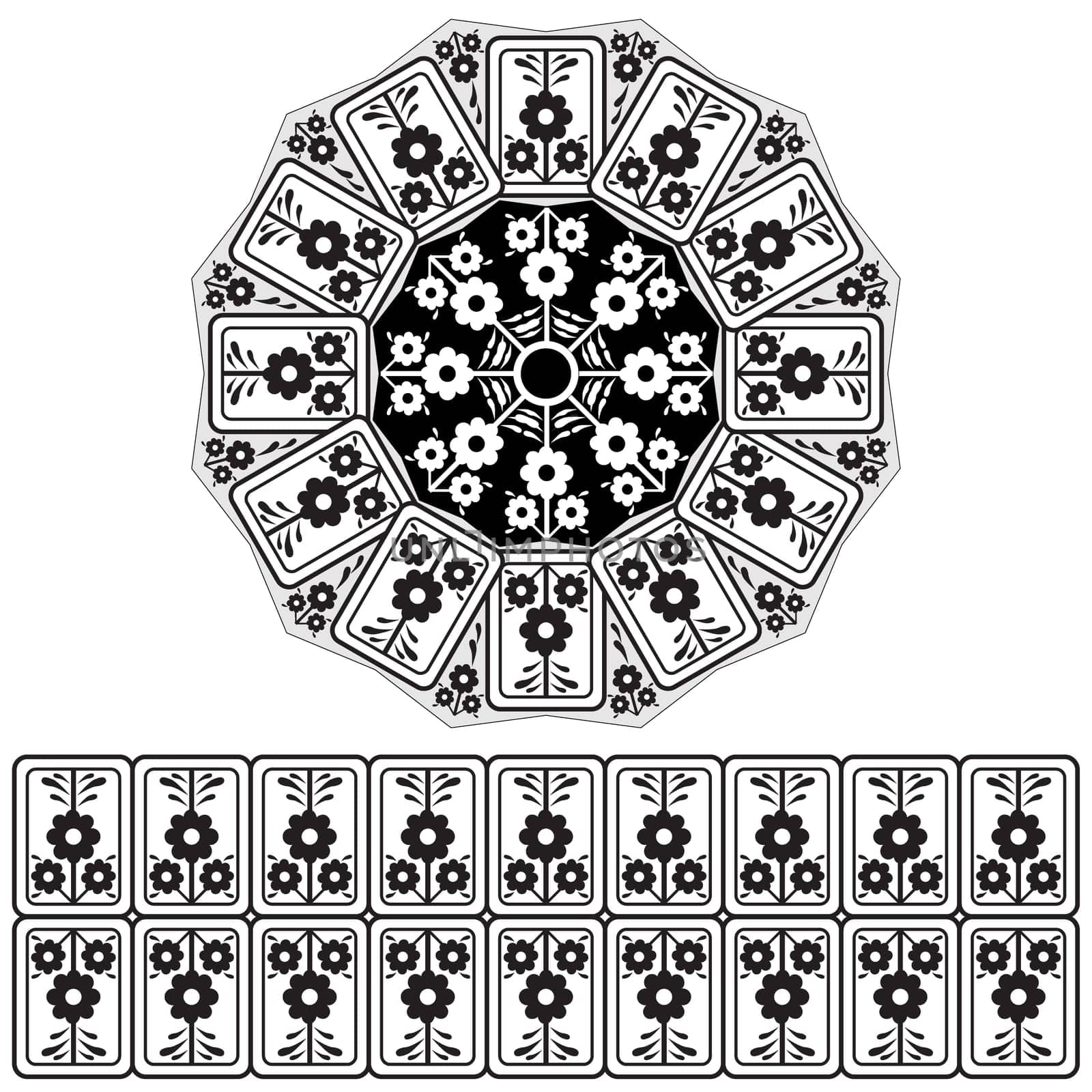 series of patterns designed by taking advantage of the former Ottoman