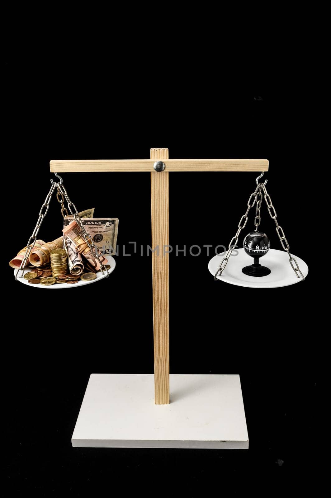 Money and Compass on a Two Pan Balance