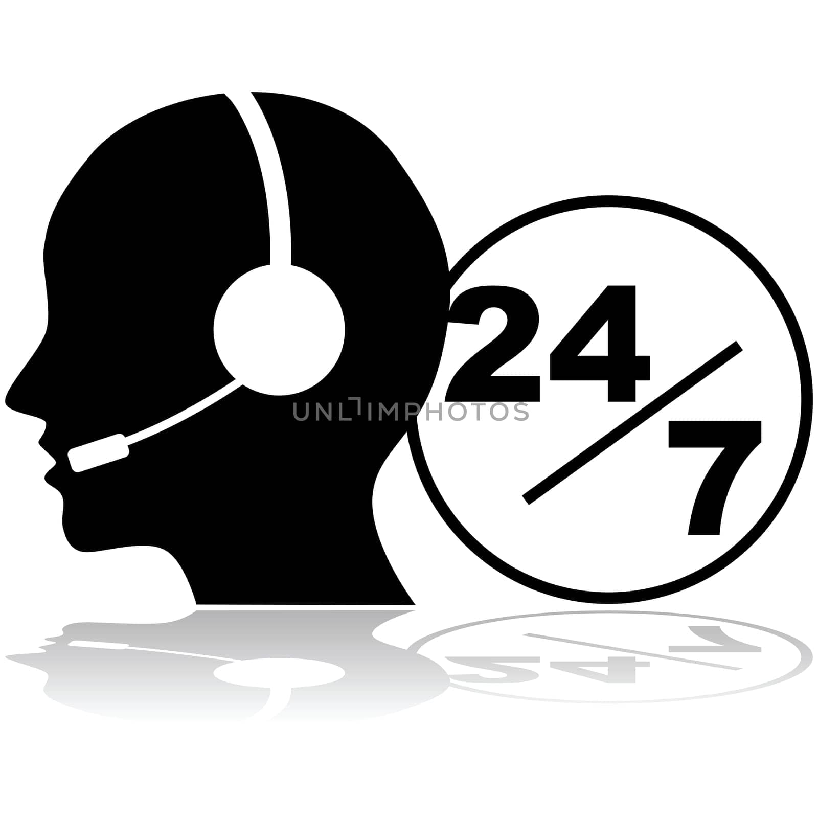 Icon showing a person with a headset providing phone support 24 hours a day, seven days a week
