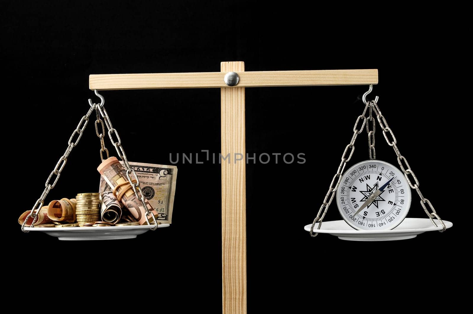 Money and Compass on a Two Pan Balance