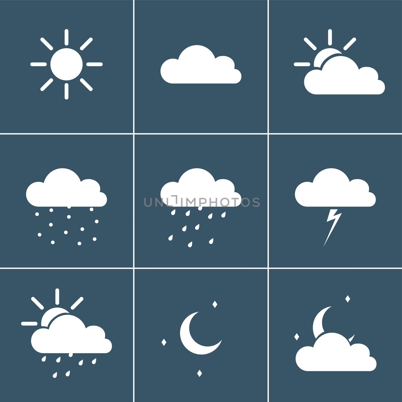 Wheather icons