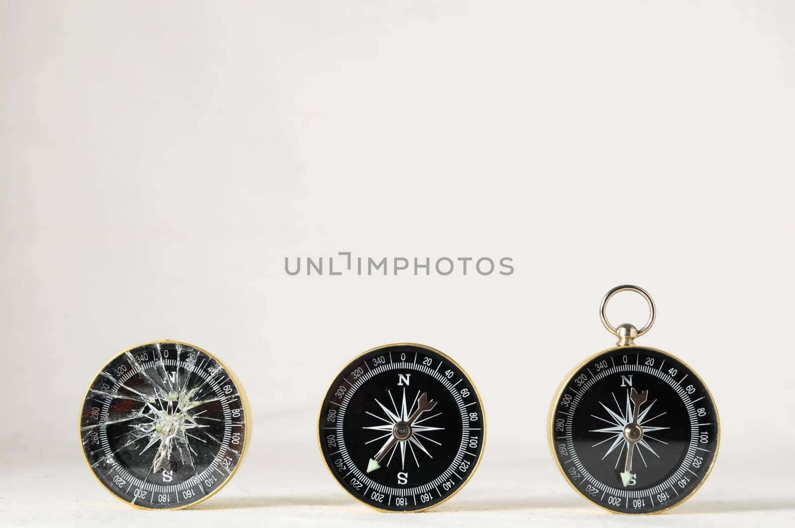 Orientation Concept - Analogic Compass on a White Background