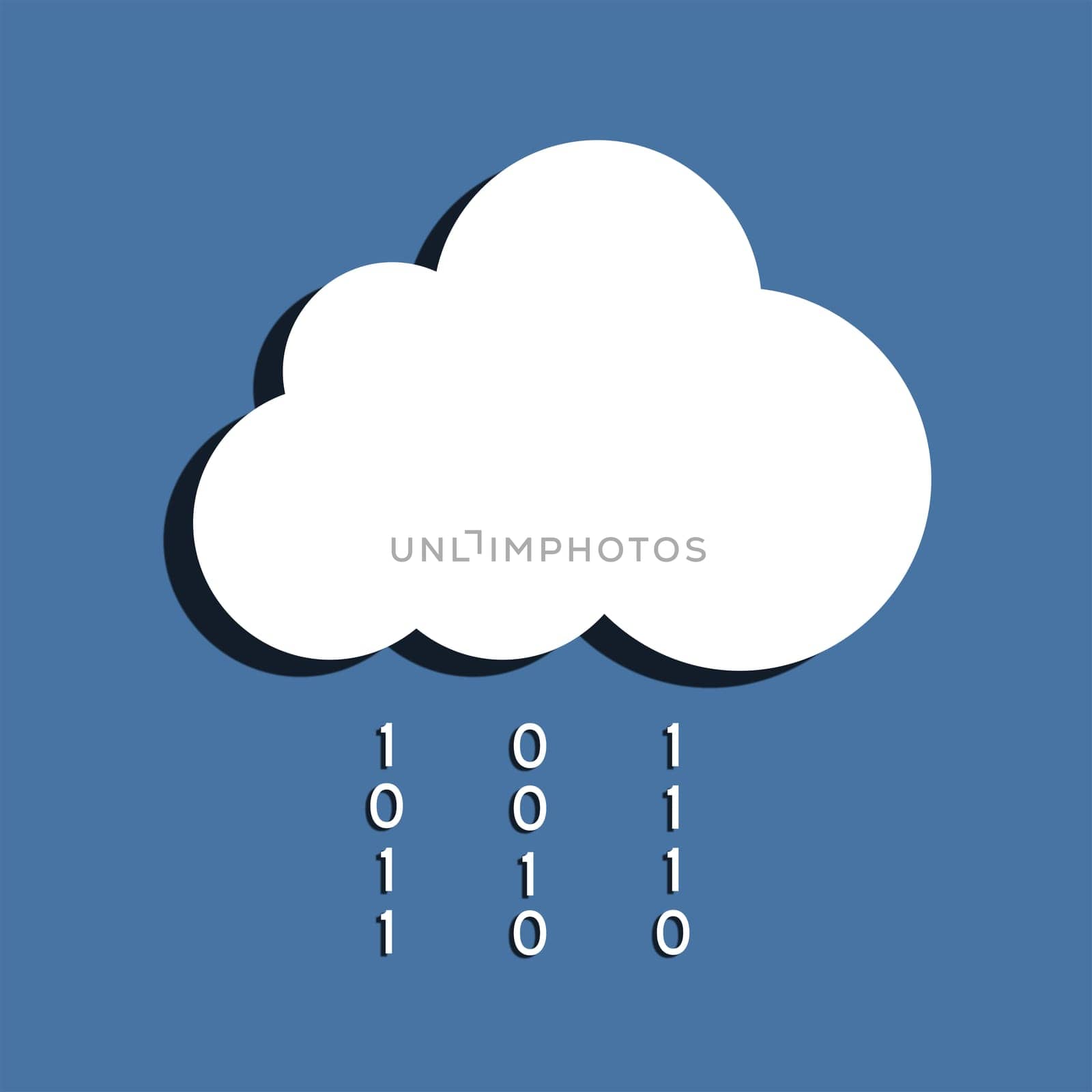 Cloud computing