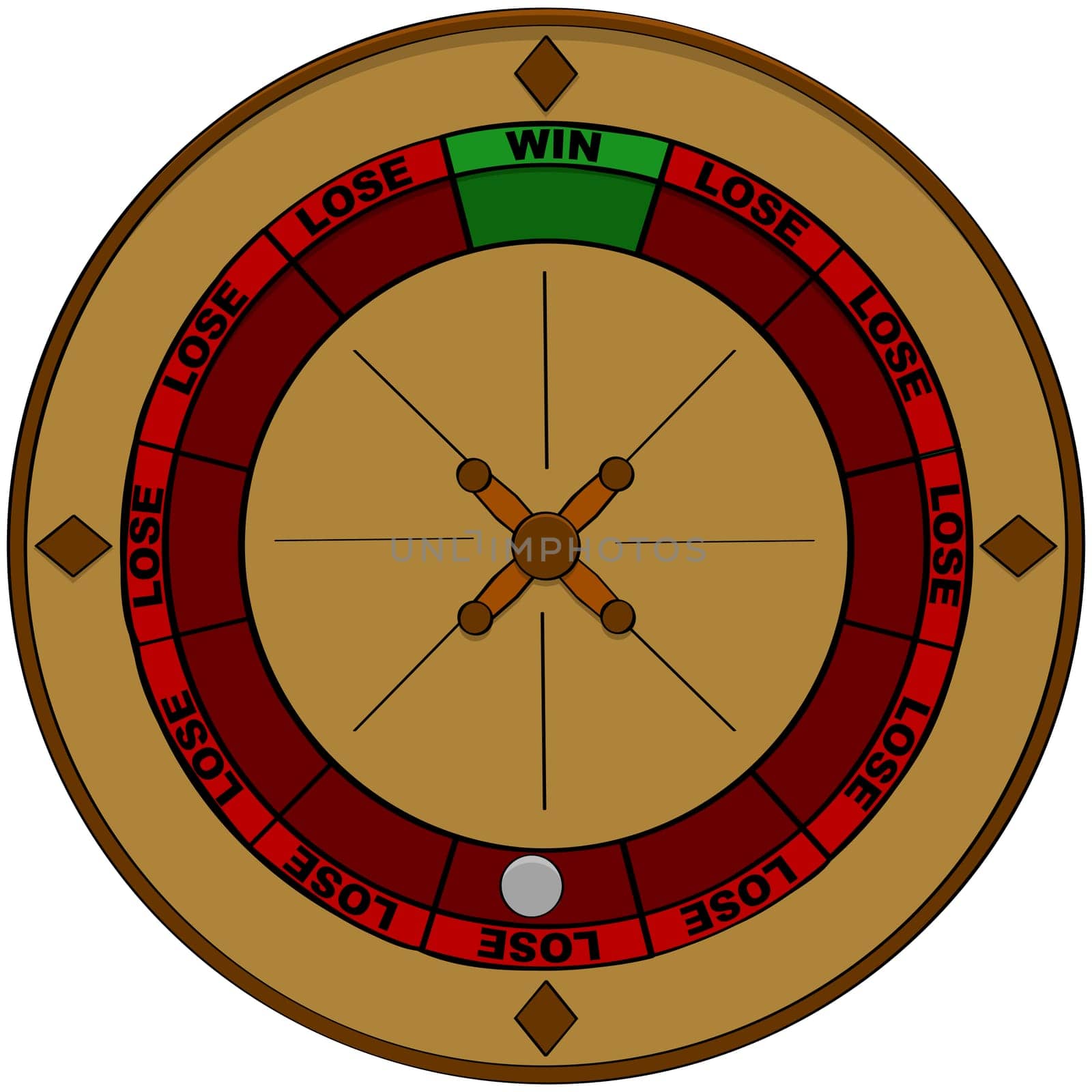 Concept illustration showing a roulette with the odds of winning represented in green and of losing represented in red