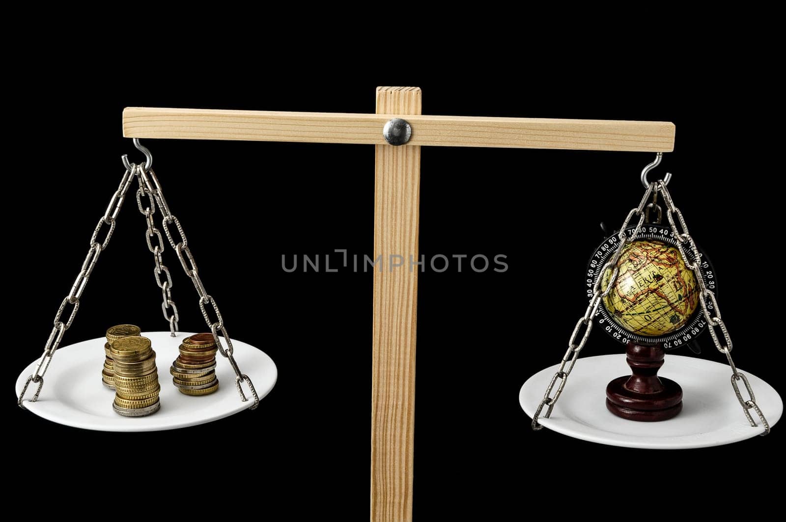 Globe Planet Earth and Money on a Two Pan Balance