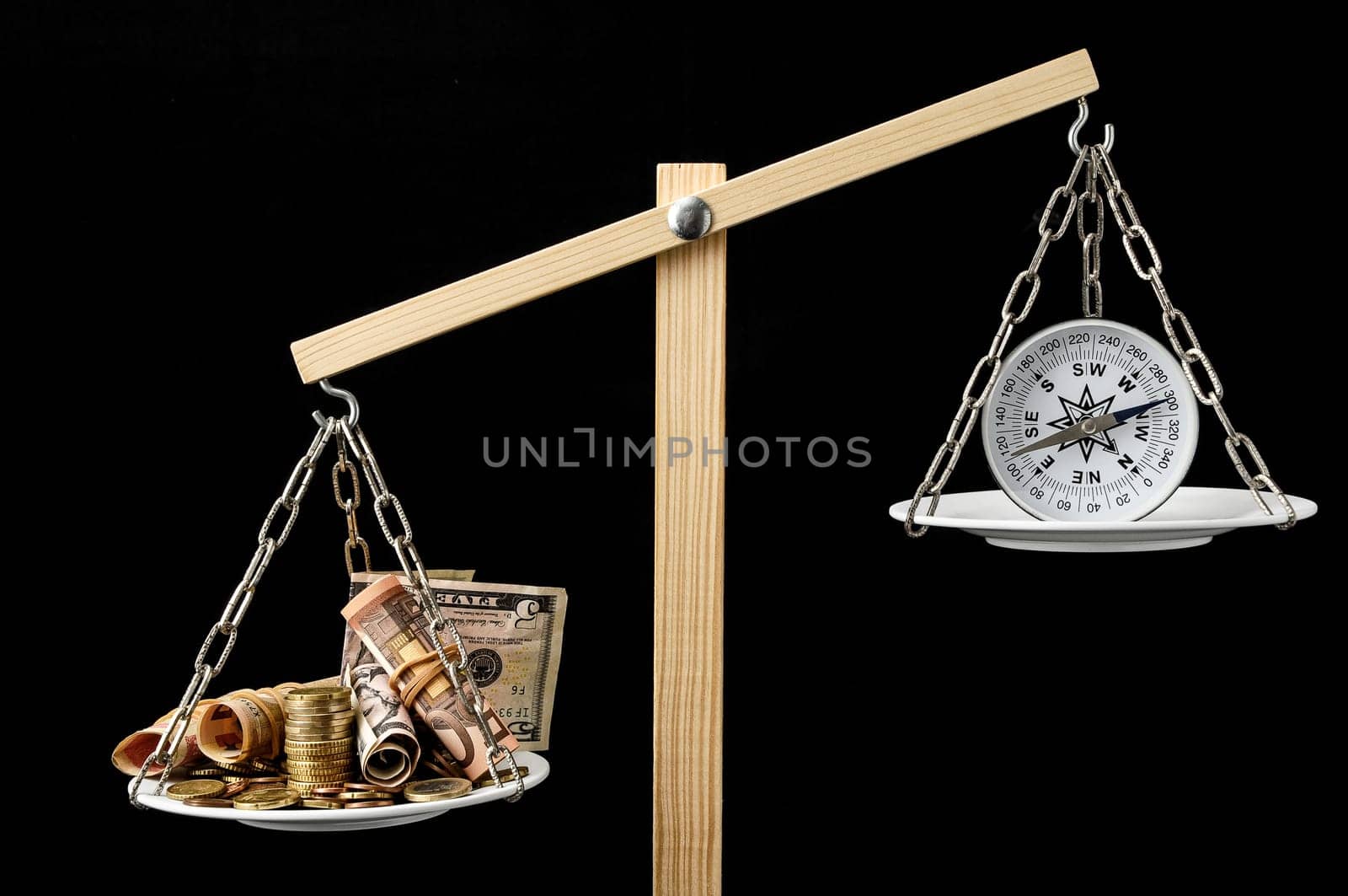 Money and Compass on a Two Pan Balance