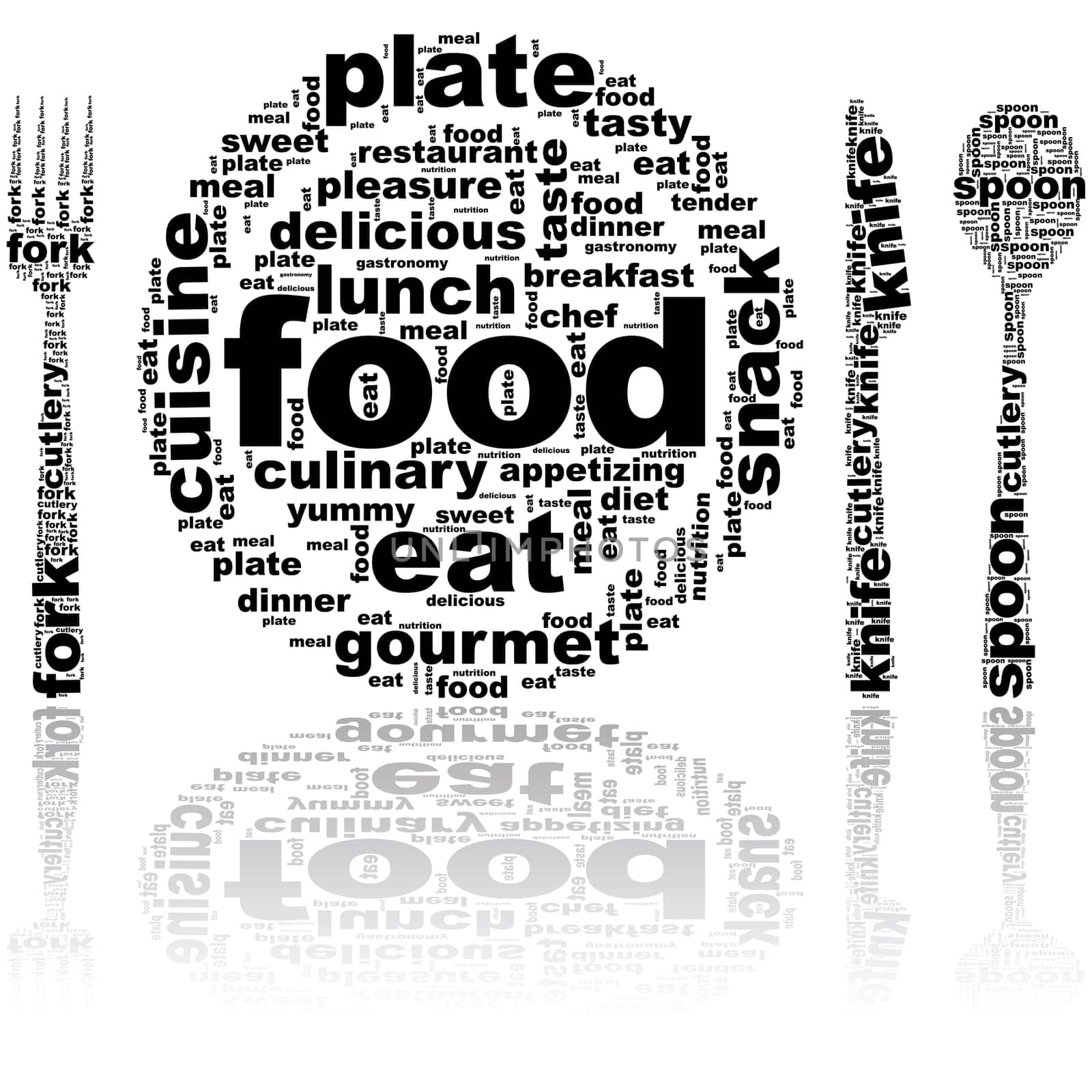 Concept illustration showing a plate and cutlery made up of food related words