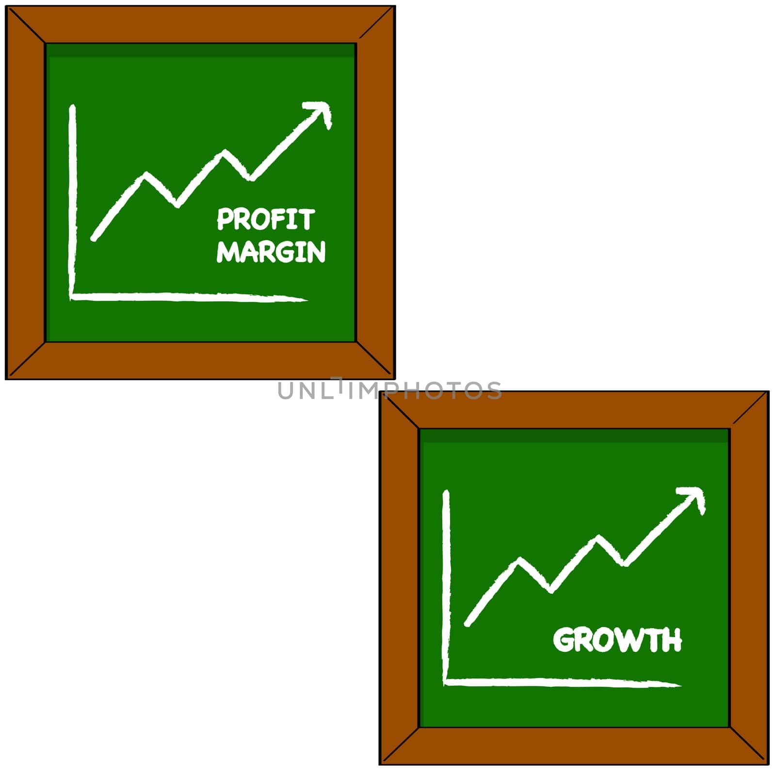 Cartoon illustration showing a blackboard with the drawing of a graph portraying profits and growth for a company