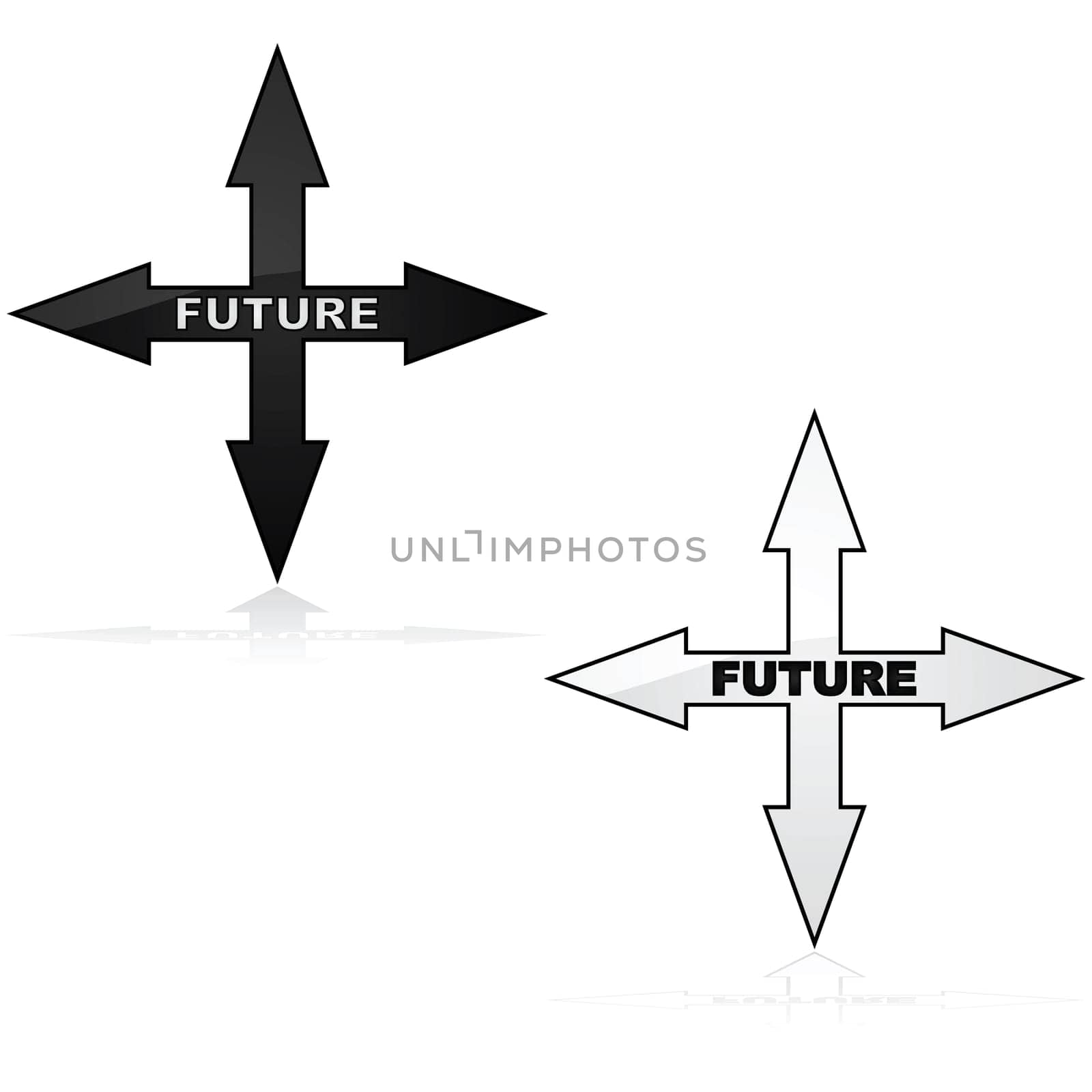 Concept illustration showing an icon with arrows pointed in four directions and the word future inside of it