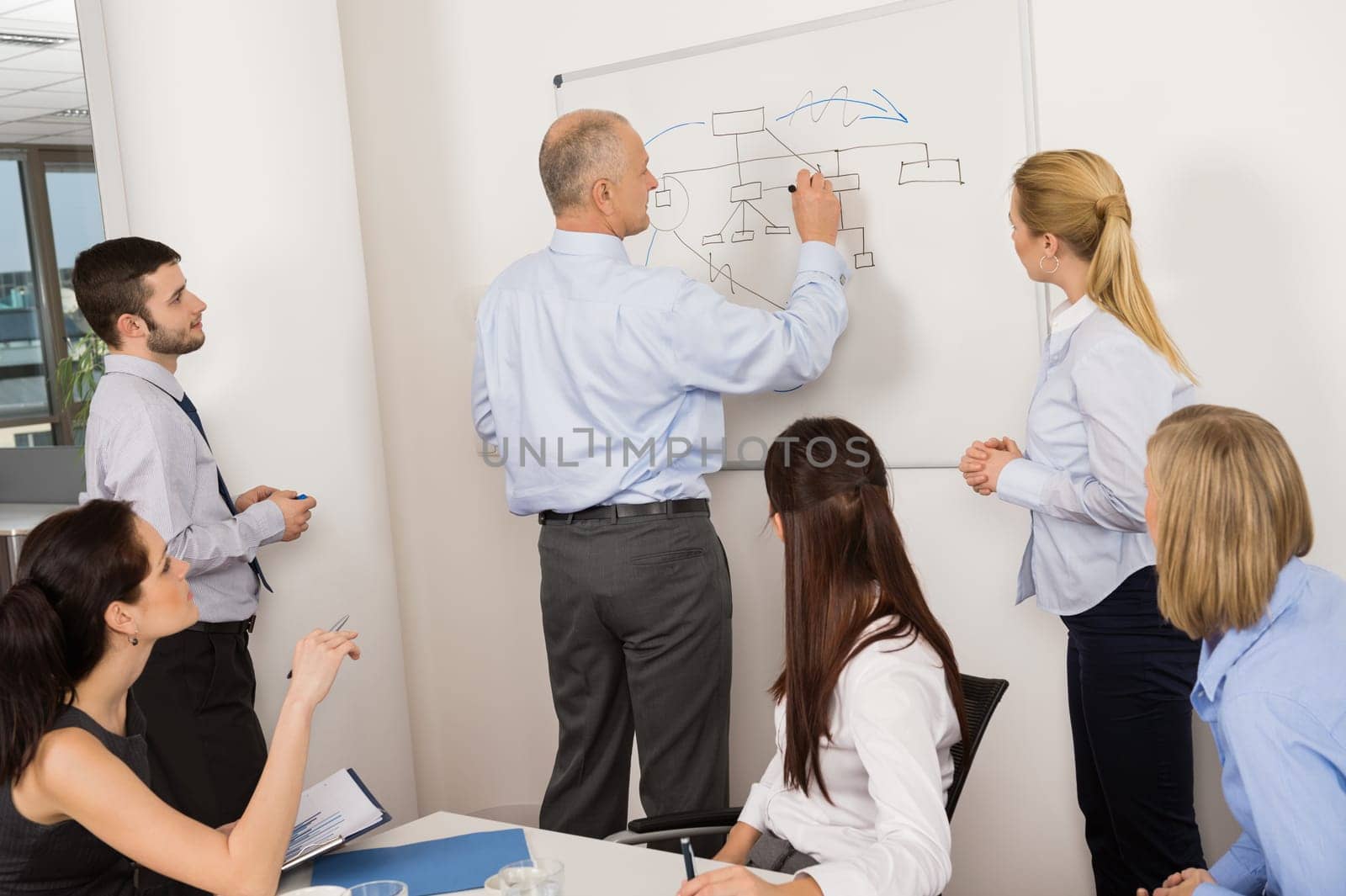 Business colleagues discussing strategy on whiteboard in meeting