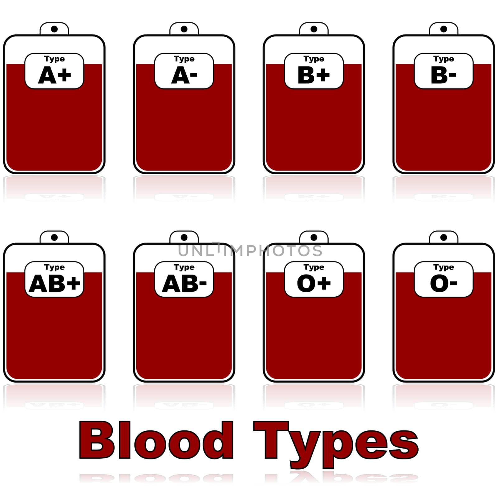 Icon illustration of different blood types inside blood bags