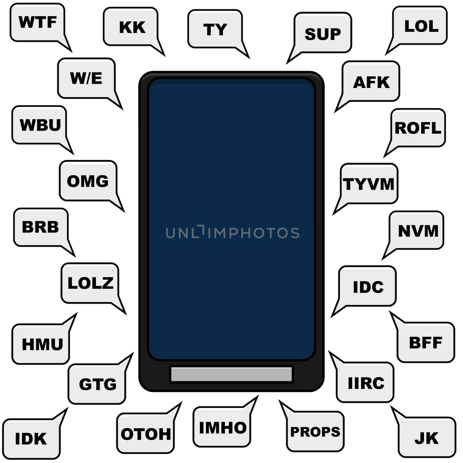 Concept illustration showing a smartphone and different text bubbles with abbreviations an lingo normally used in texting