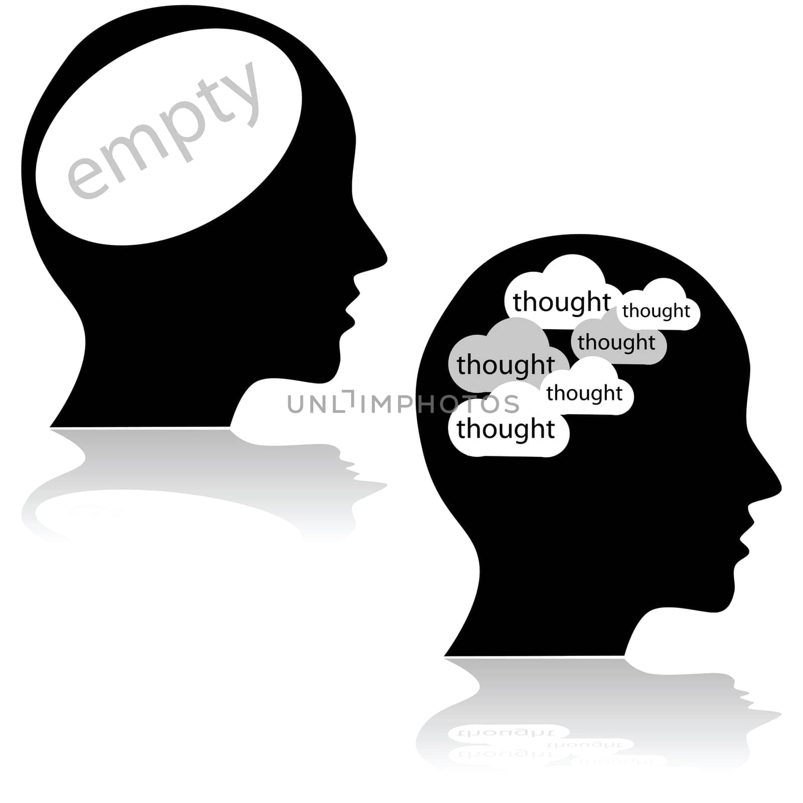 Concept illustration showing a head with an empty mind and another with lots of thoughts
