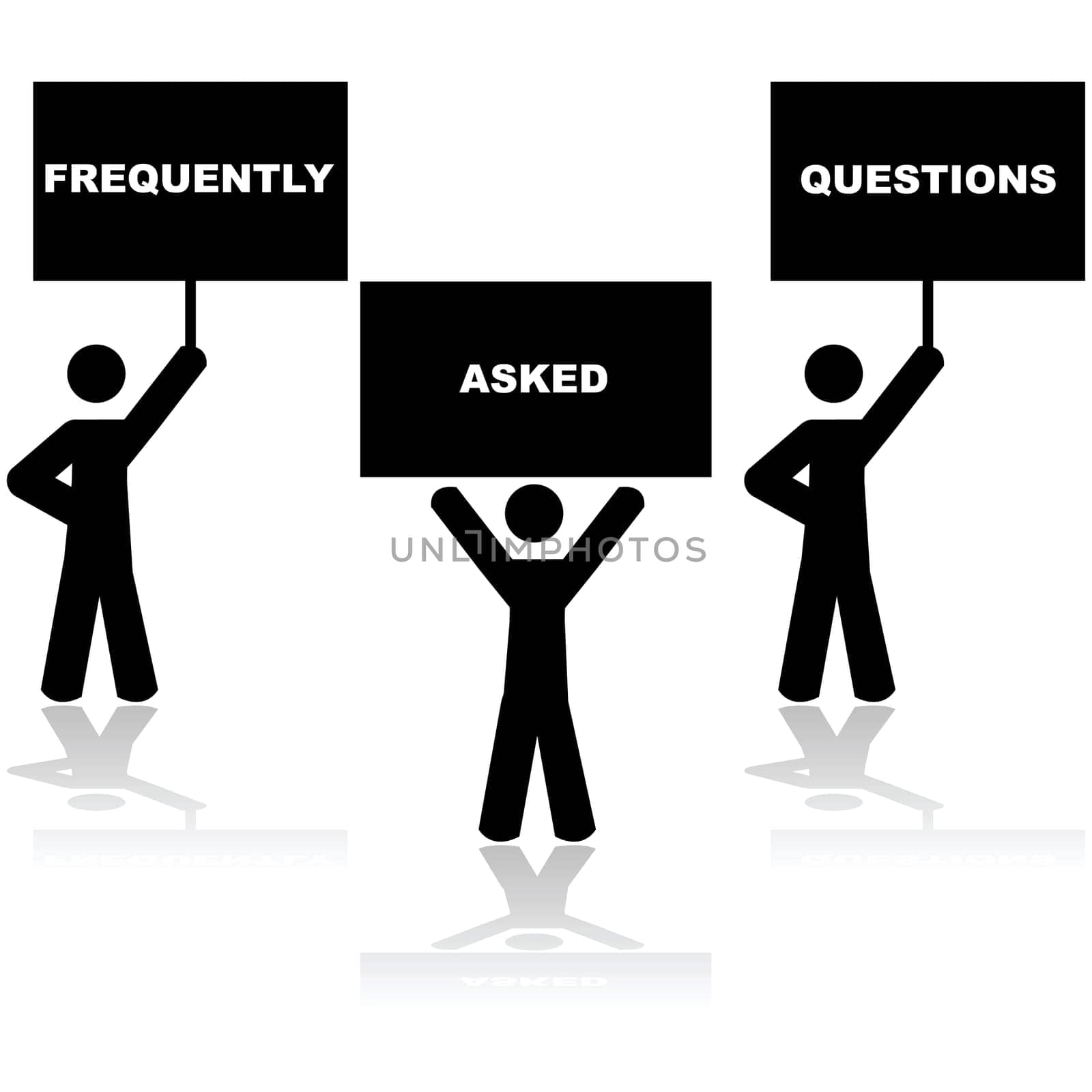 Concept illustration showing three people holding up signs making up the sentence Frequently Asked Questions