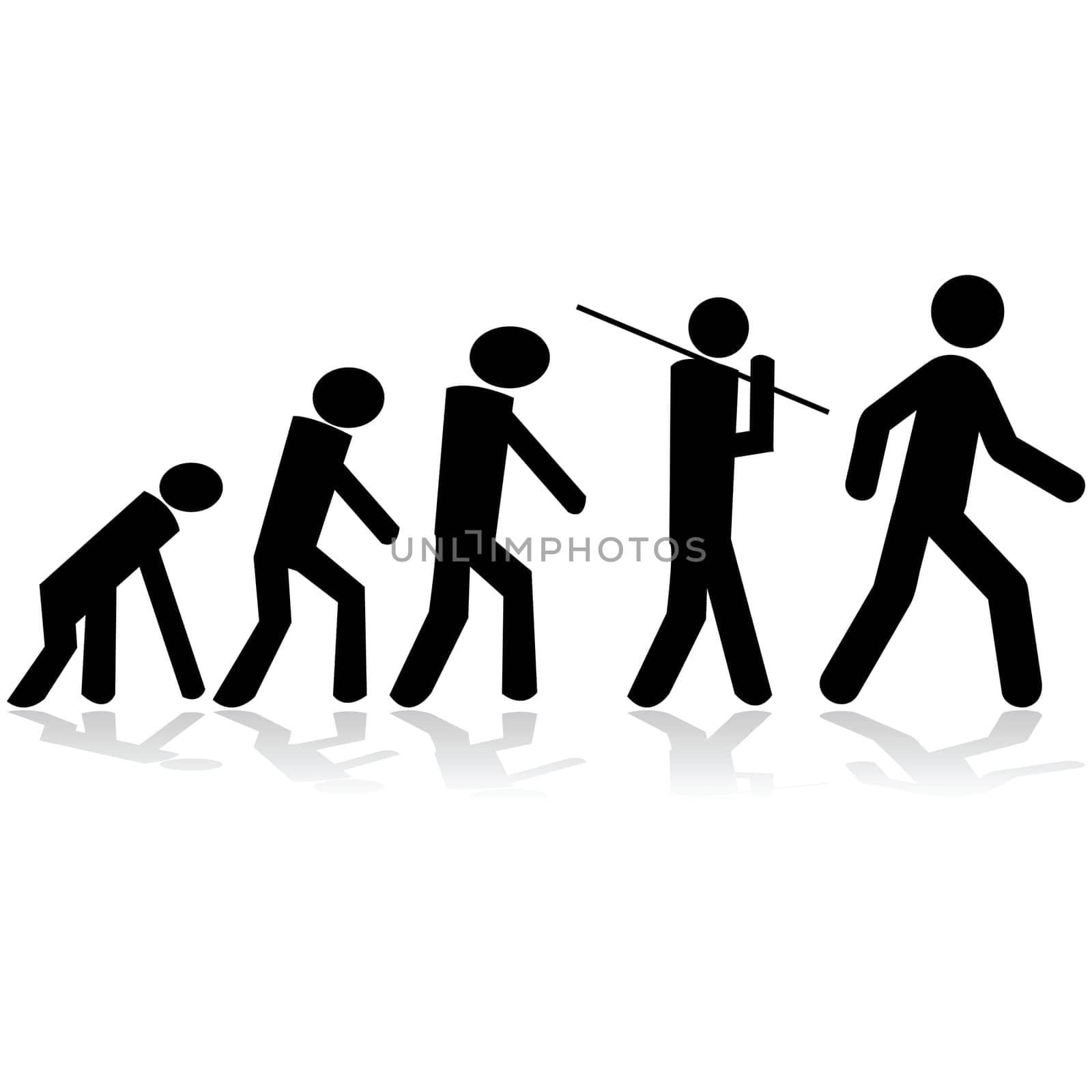 Concept illustration showing stick figures evolving from a monkey to a man