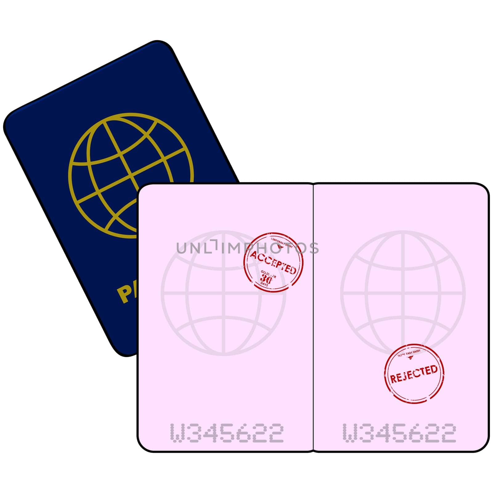 Cartoon illustration showing a passport with stamps for entry denied and accepted