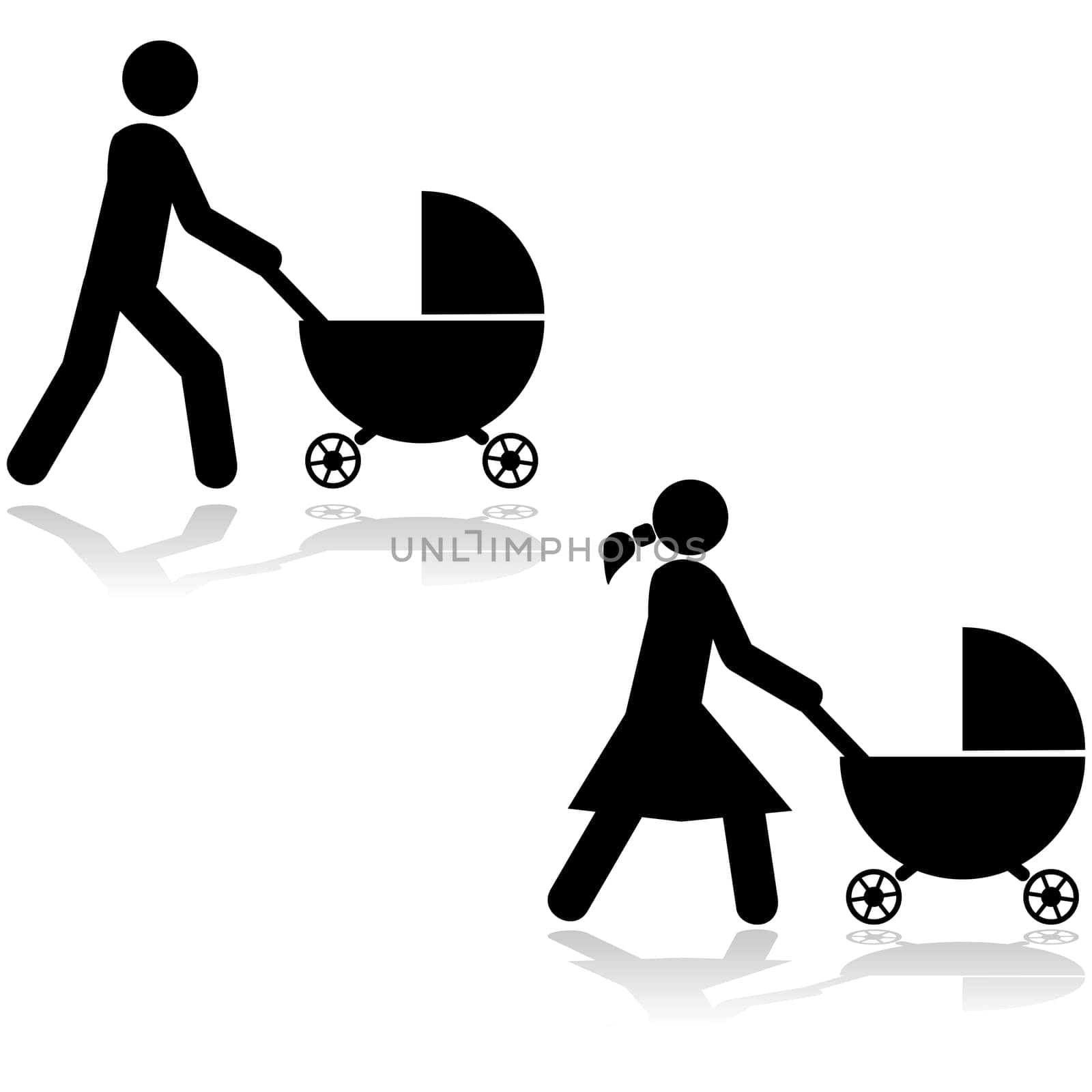 Icon set showing a man and a woman pushing a stroller around