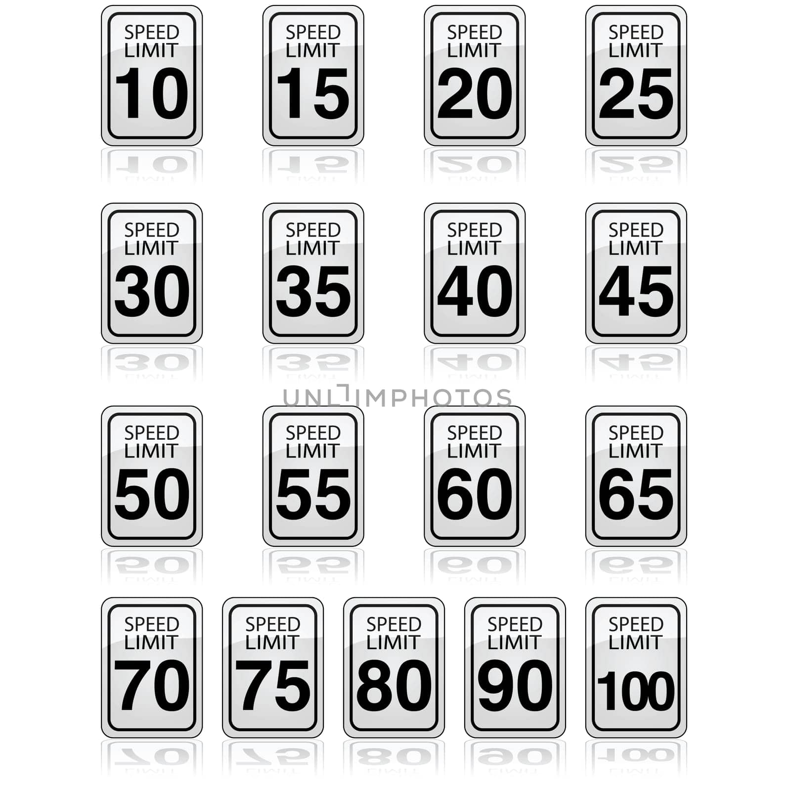 Collection of traffic signs showing different speed limits allowed