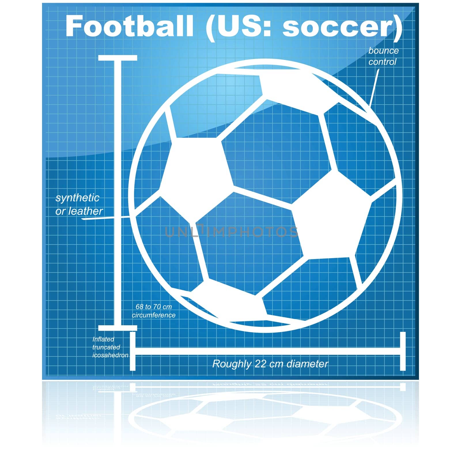 Concept illustration showing the blueprint of a soccer (football) ball