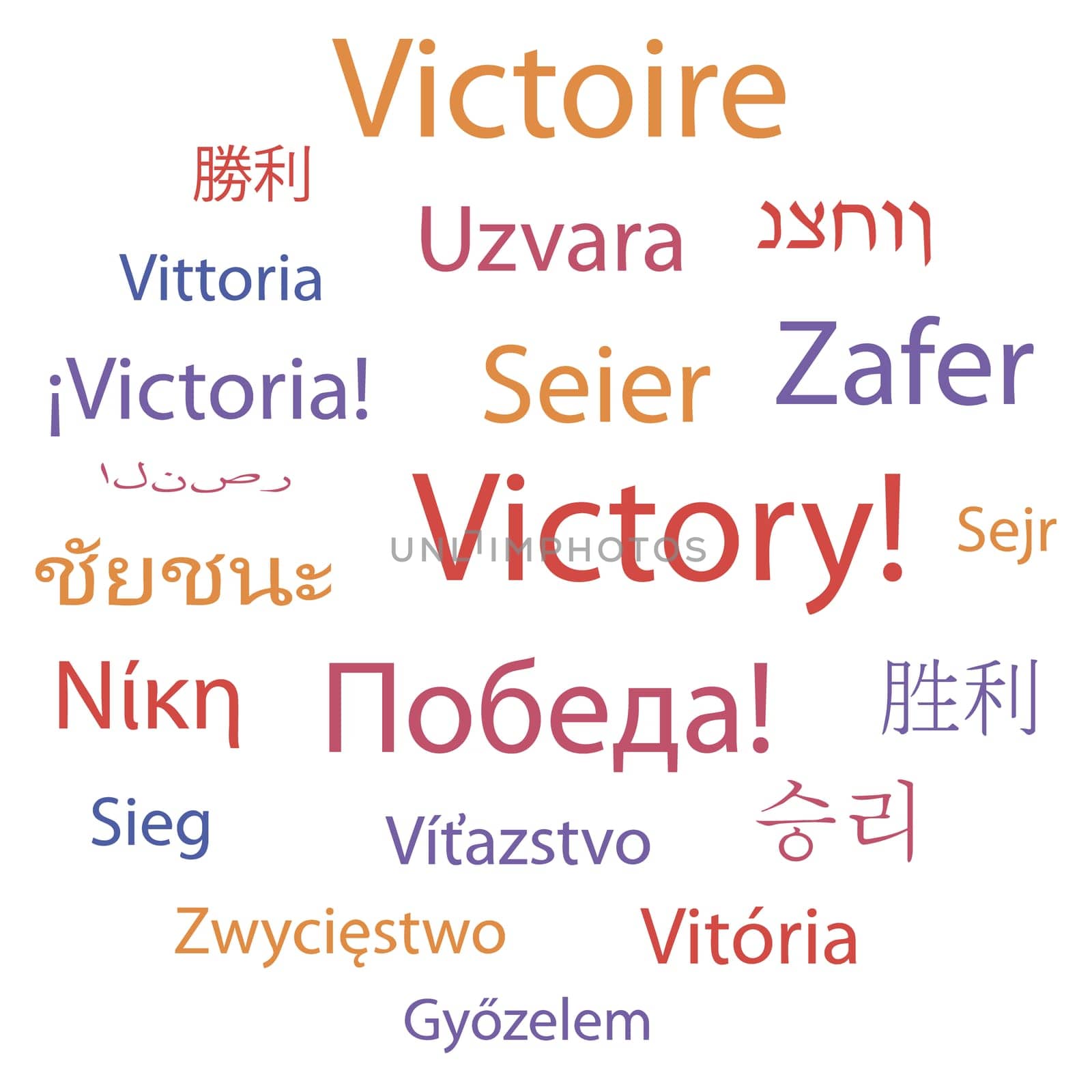 Tag cloud