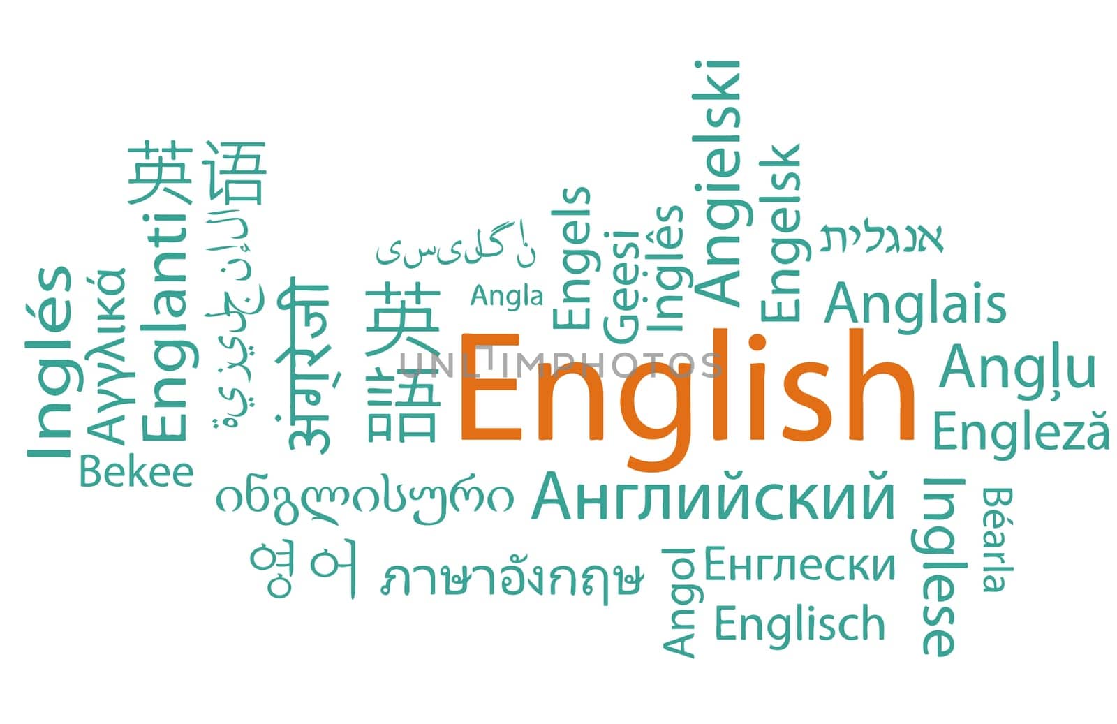 Learning English, different languages. Vector.