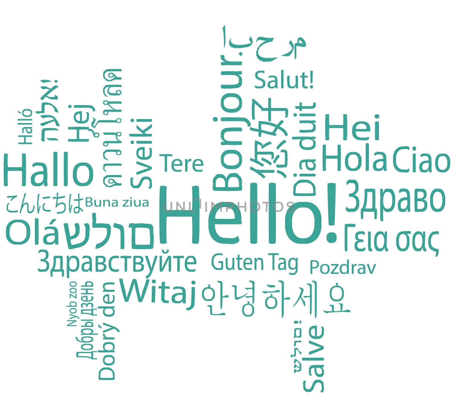 Hello, different languages. Vector.