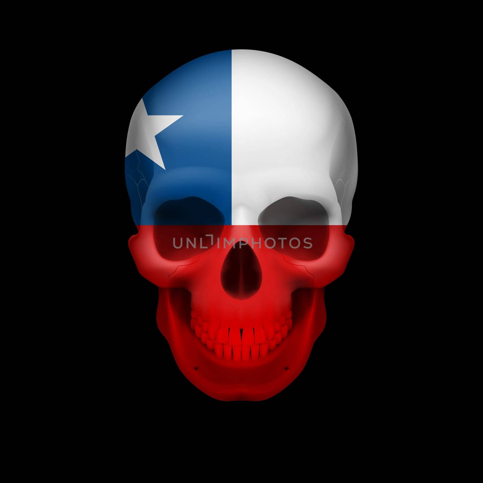 Human skull with flag of Chile. Threat to national security, war or dying out
