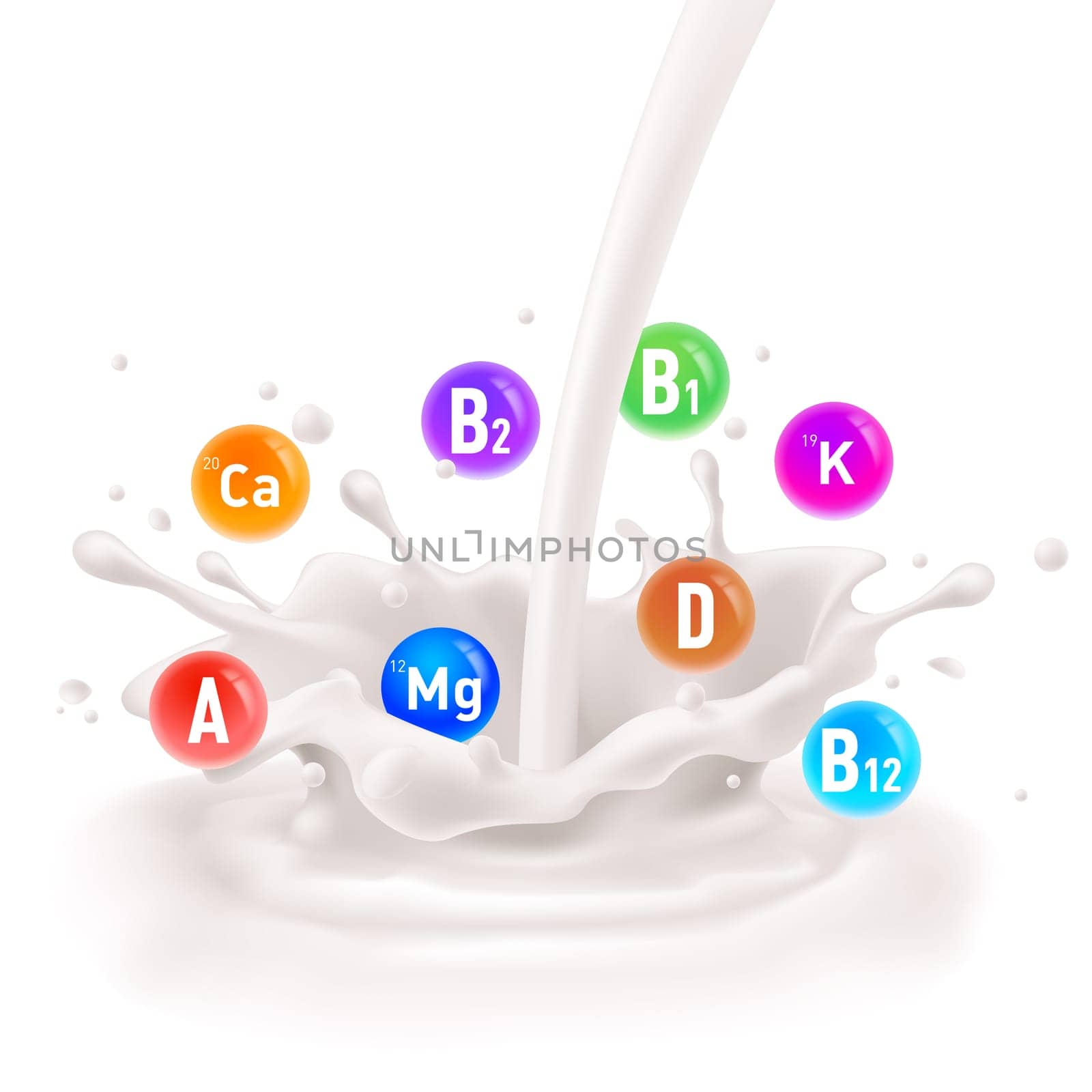Different nutrients and microelements as part of fresh milk.