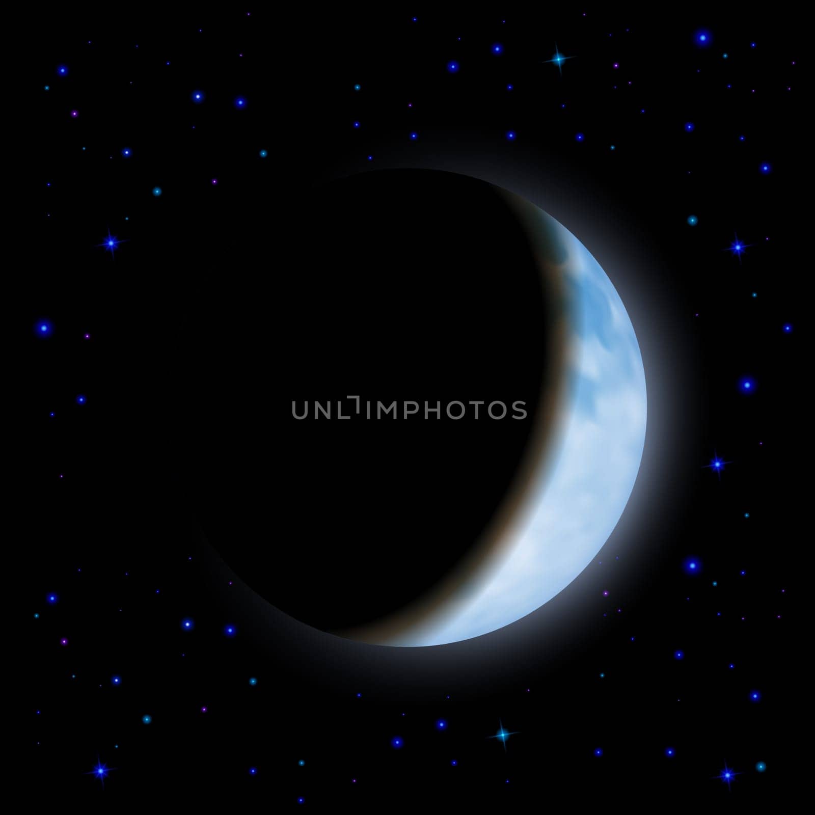 Partial eclipse of the moon in the shadow space