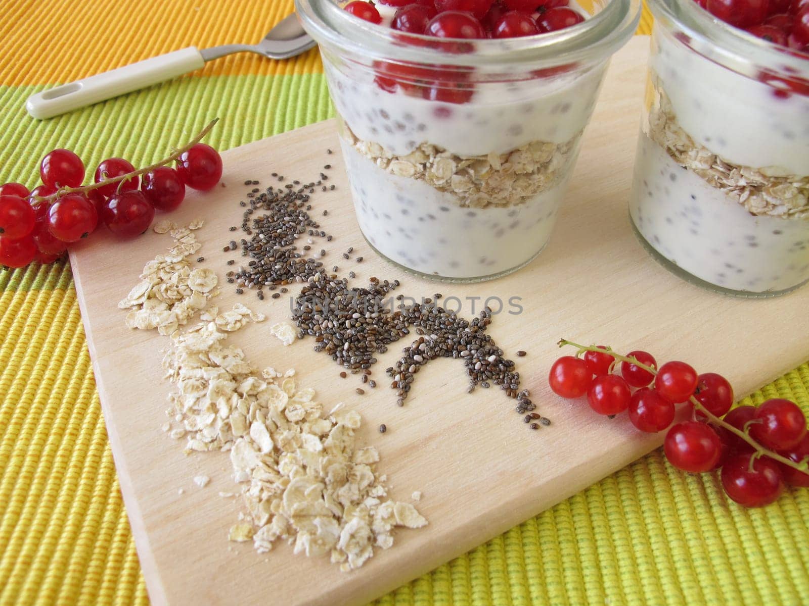 Breakfast with yoghurt,chia seeds,oatmeal and berries