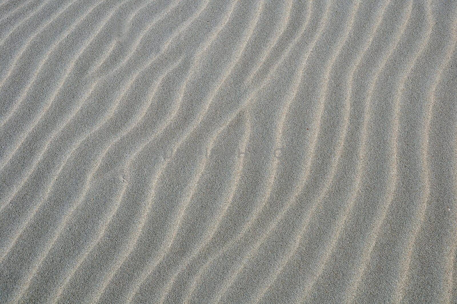 Grooves