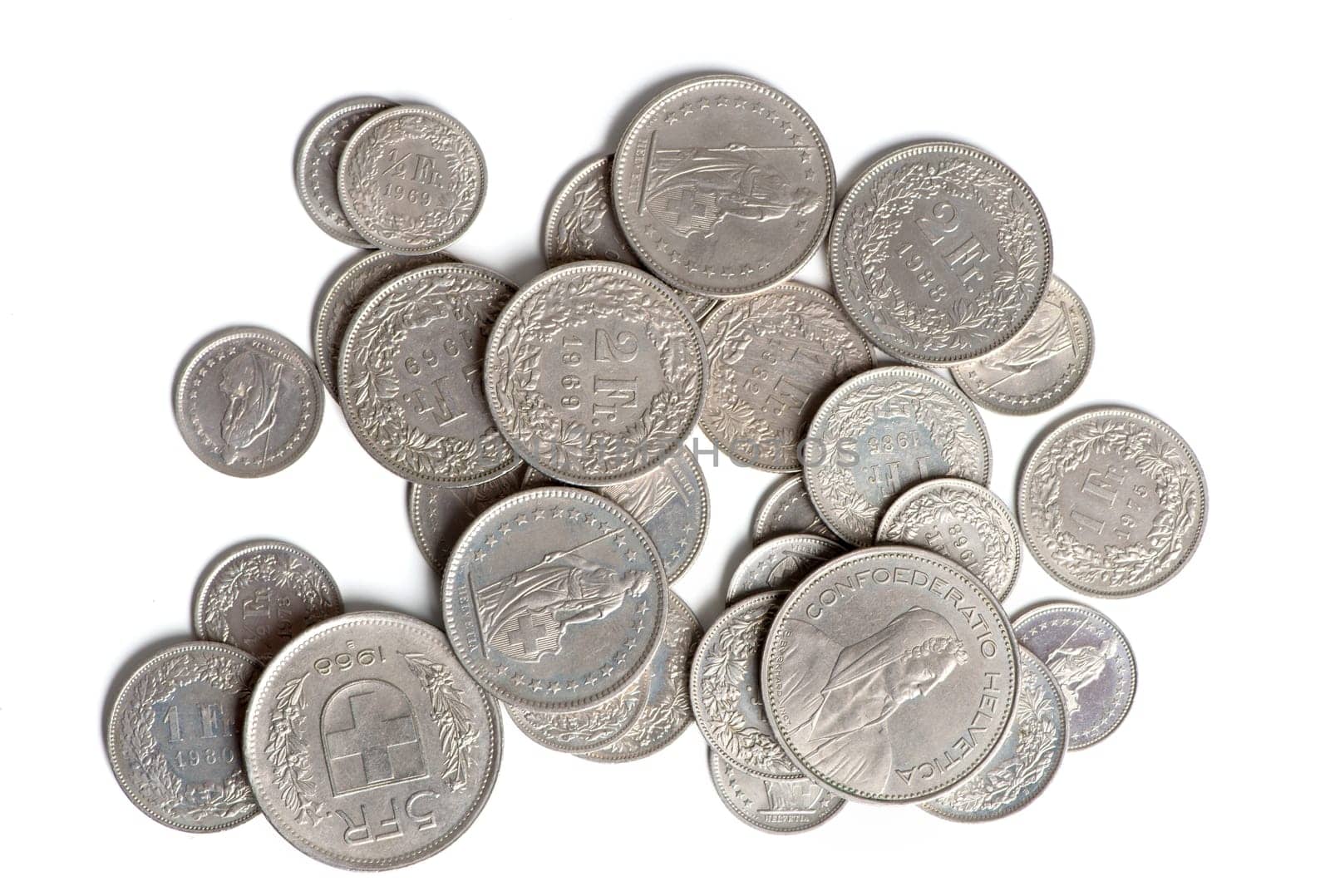 Swiss Franc