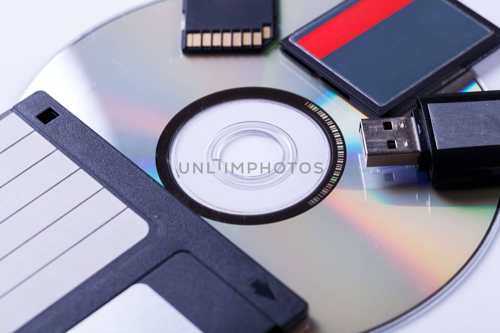 various storage media usb cd diskette multimedia macro detail recording