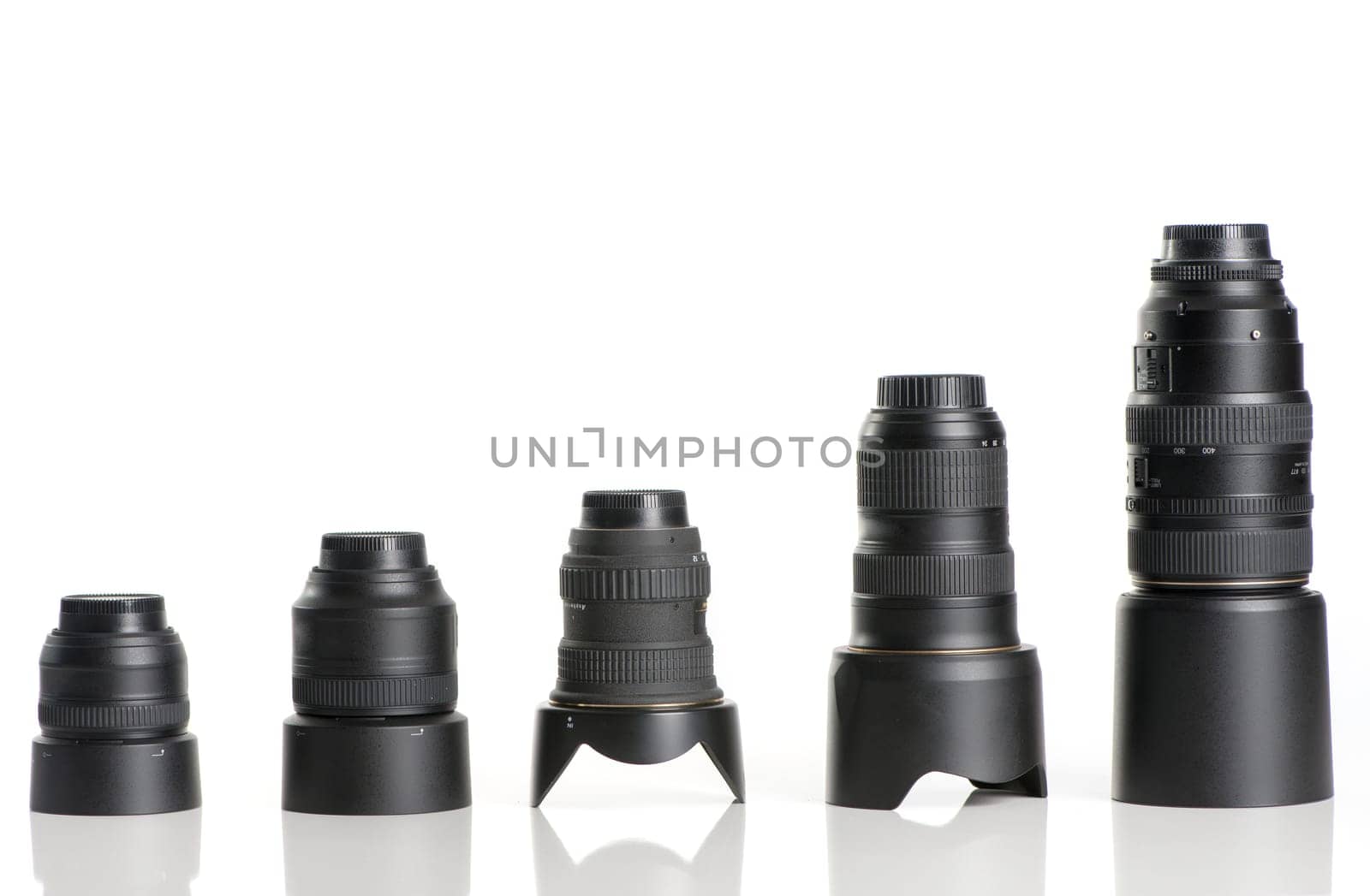 Various lenses