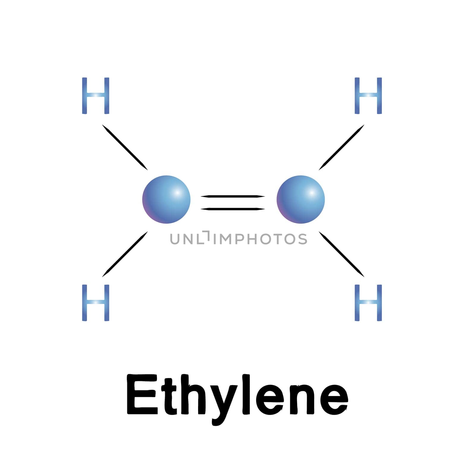 Ethylene molecule structure, medical and chemical vector.