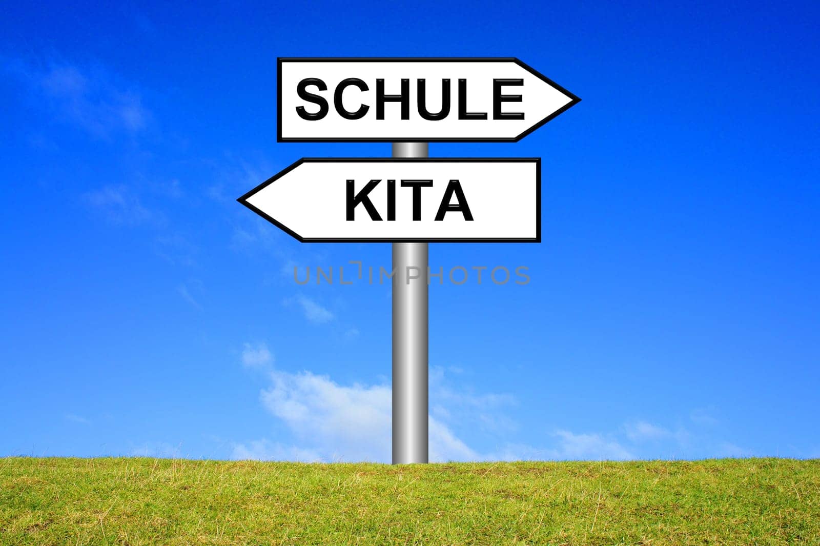 Signpost: Kita / School